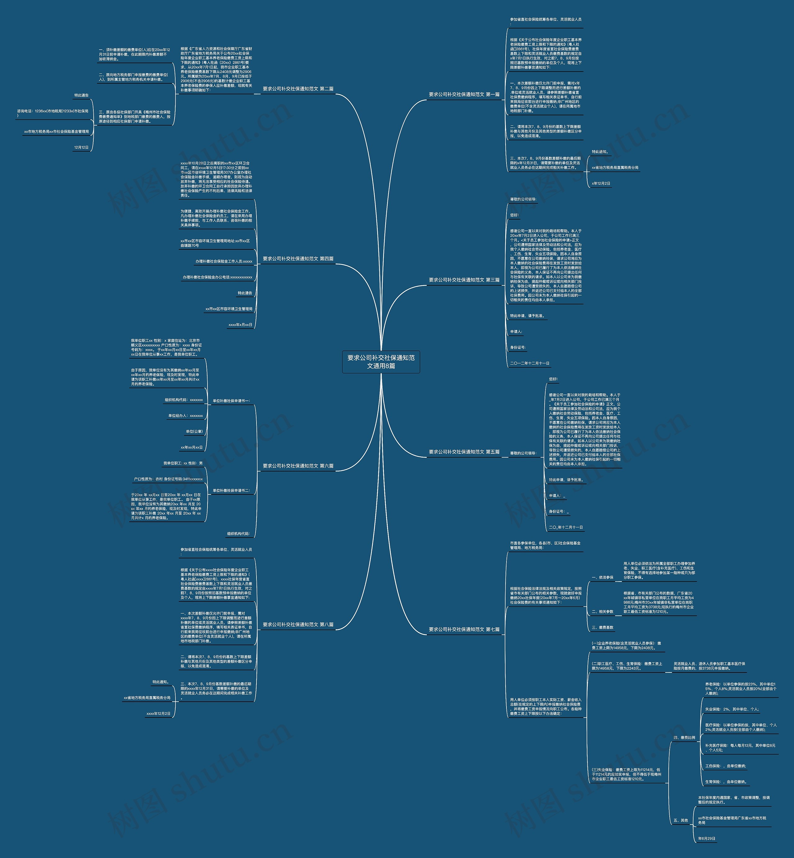 要求公司补交社保通知范文通用8篇 要求公司补交社保通知范文通用8篇