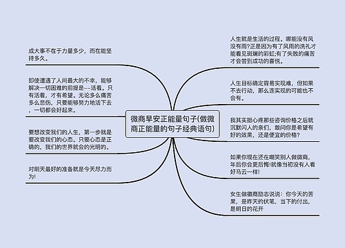 微商早安正能量句子(做微商正能量的句子经典语句)