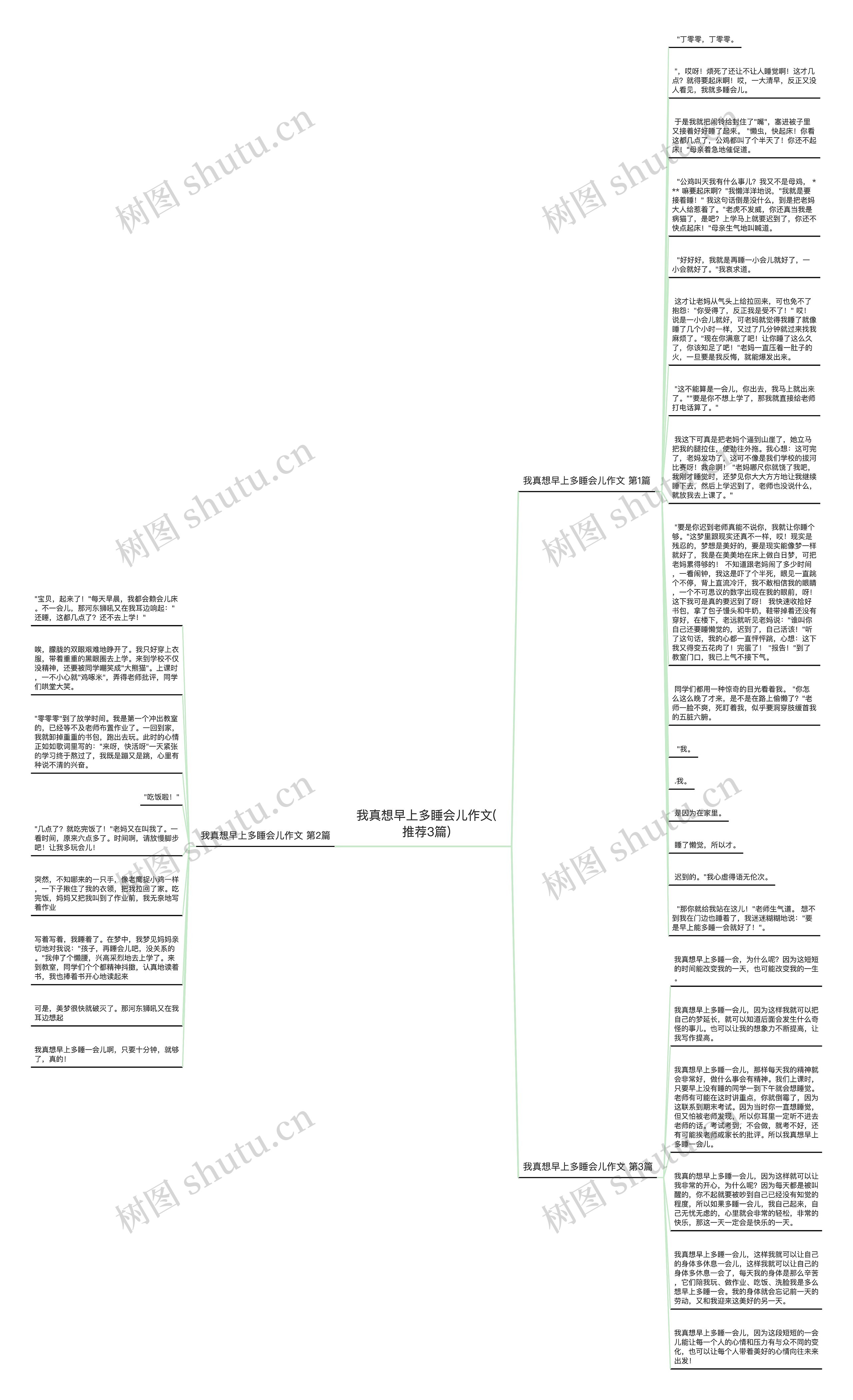 我真想早上多睡会儿作文(推荐3篇)