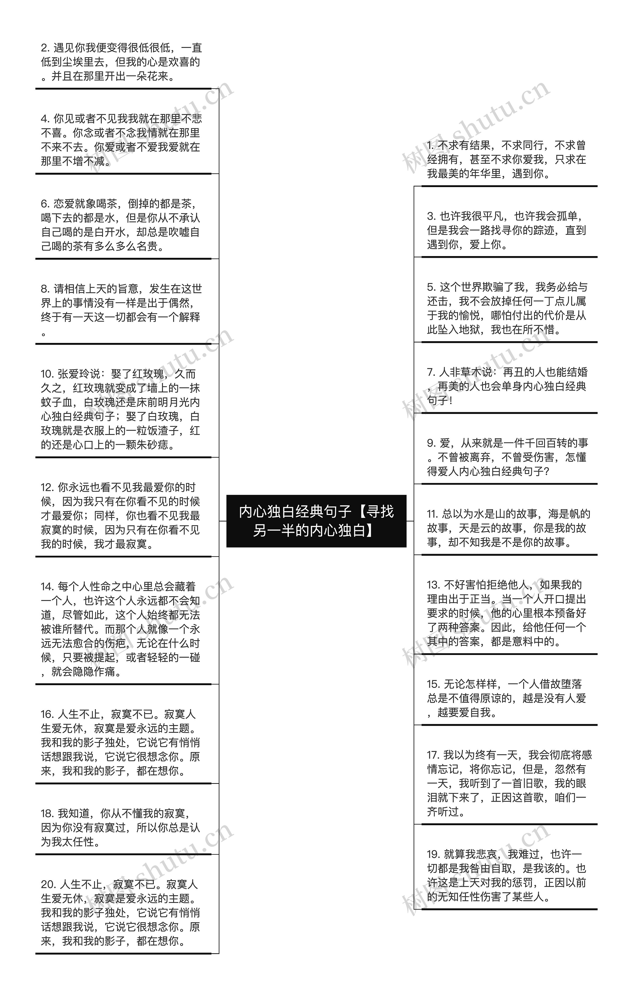 内心独白经典句子【寻找另一半的内心独白】思维导图