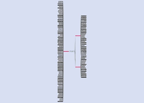 她痛得怎么样补充句子精选119句