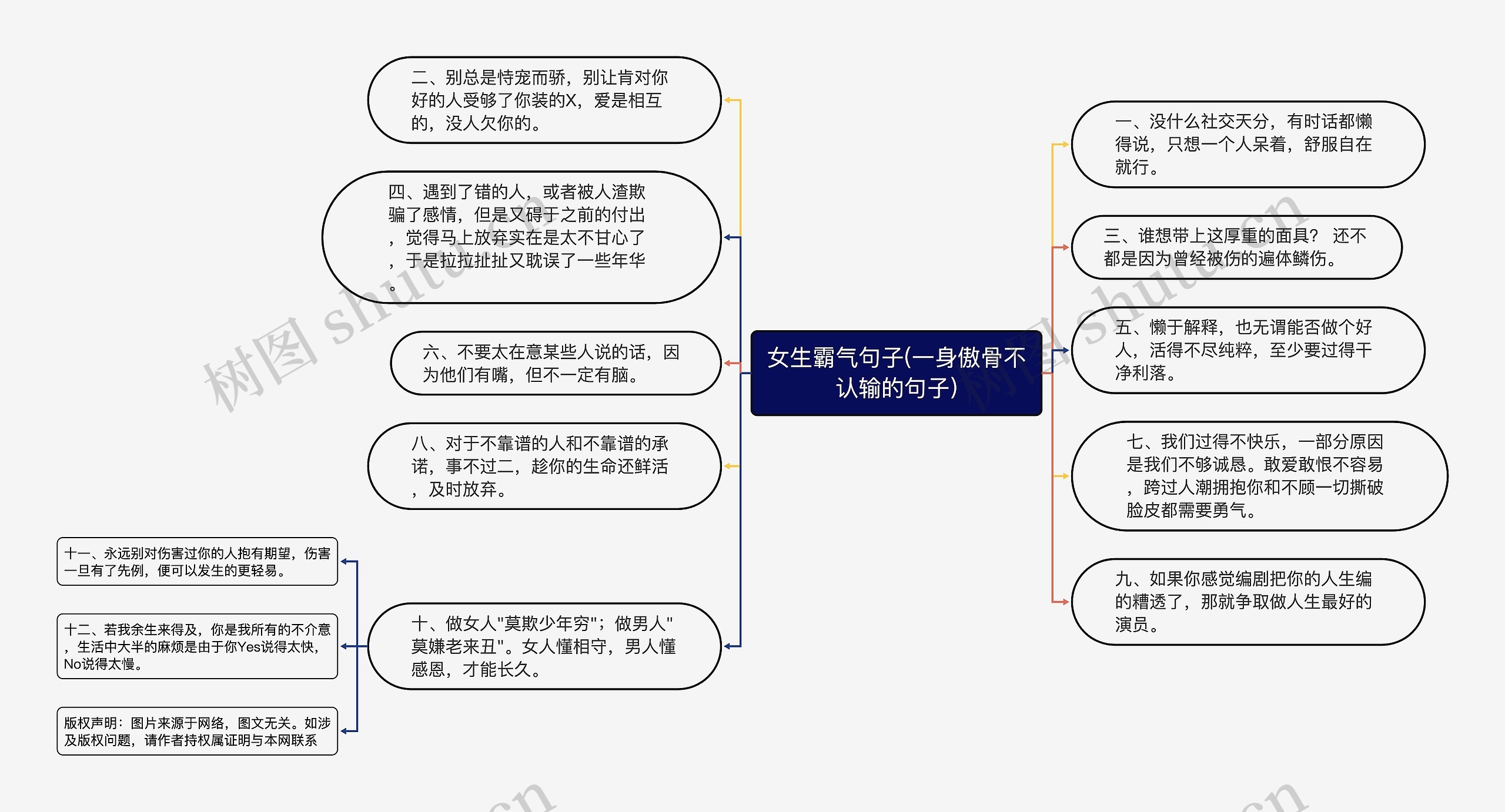 女生霸气句子(一身傲骨不认输的句子)