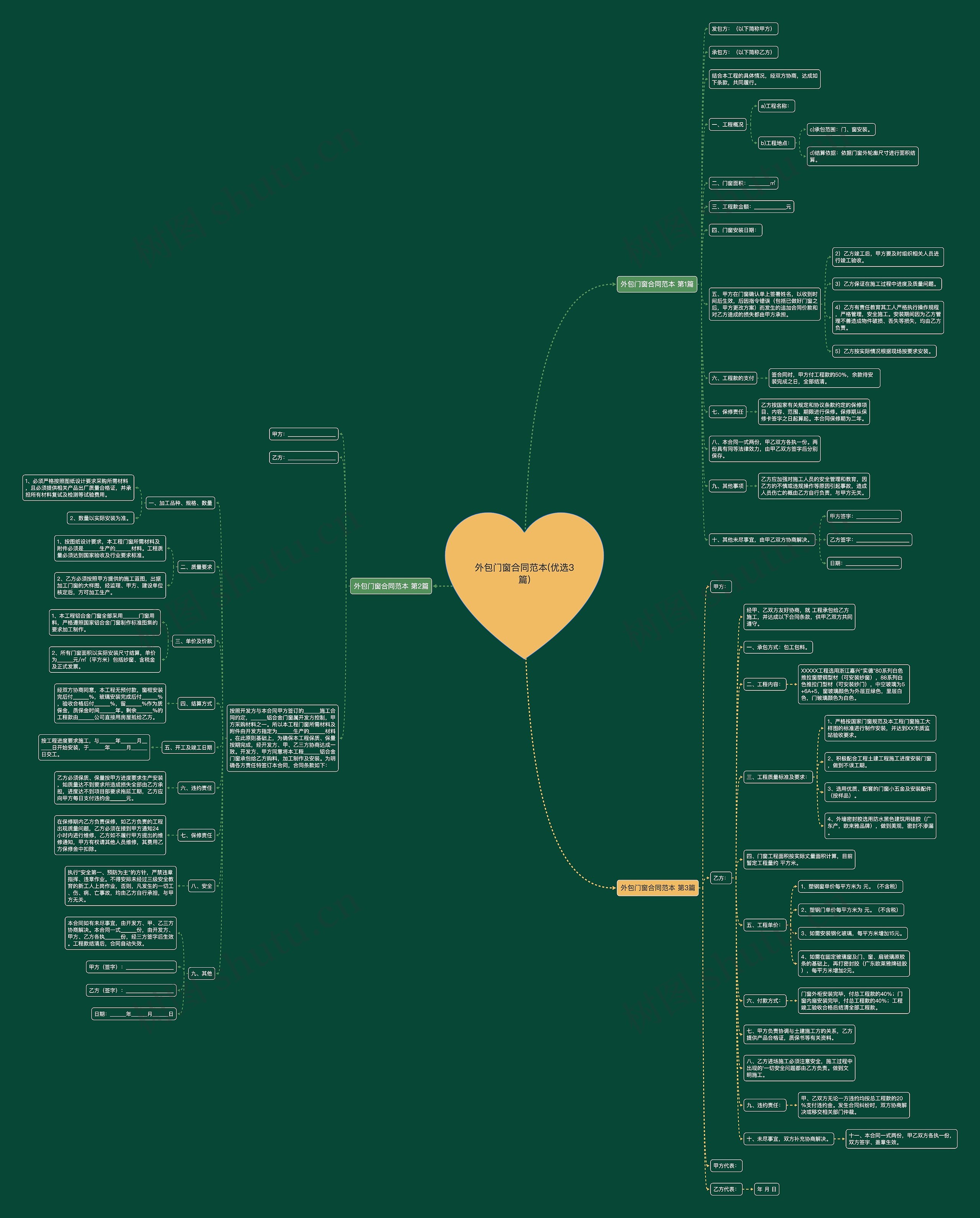 外包门窗合同范本(优选3篇) 外包门窗合同范本(优选3篇)