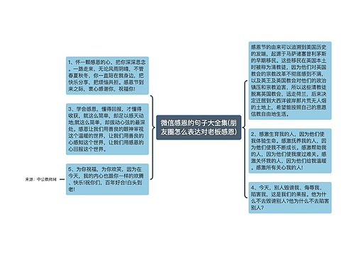 微信感恩的句子大全集(朋友圈怎么表达对老板感恩)