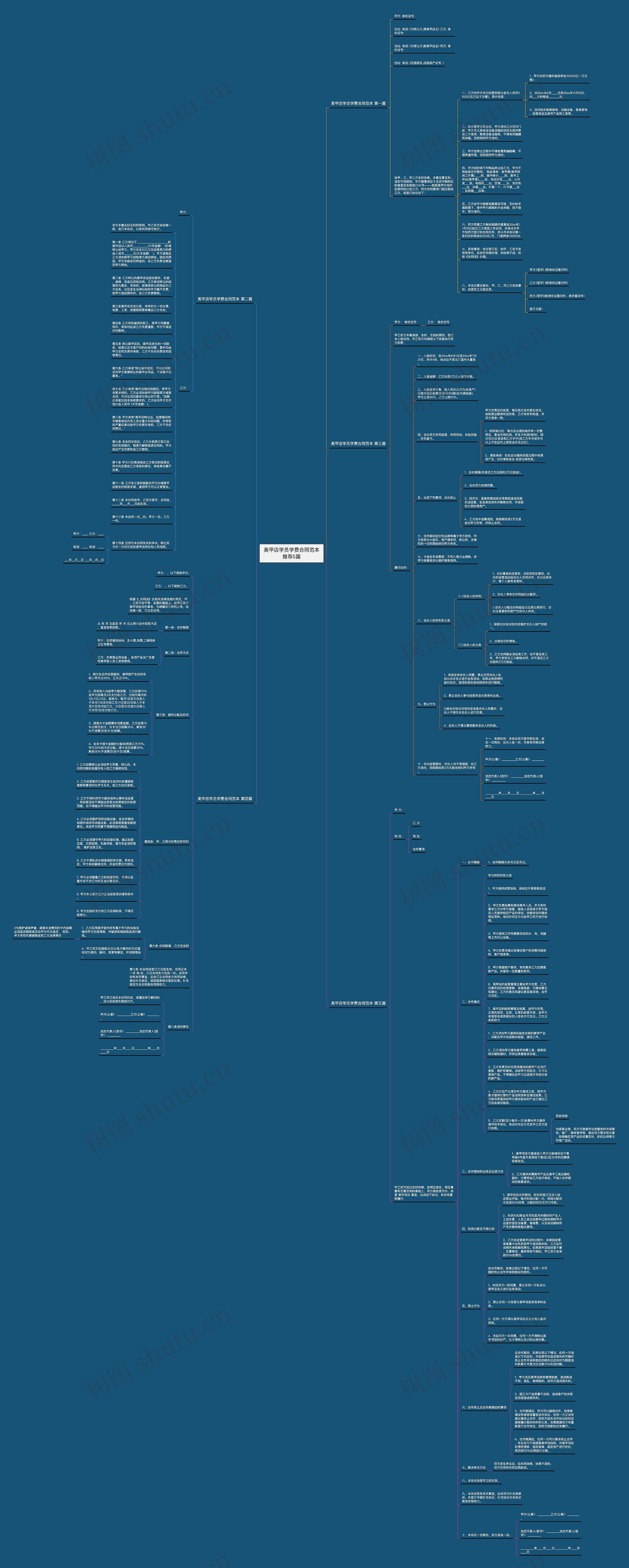 美甲店学员学费合同范本推荐5篇