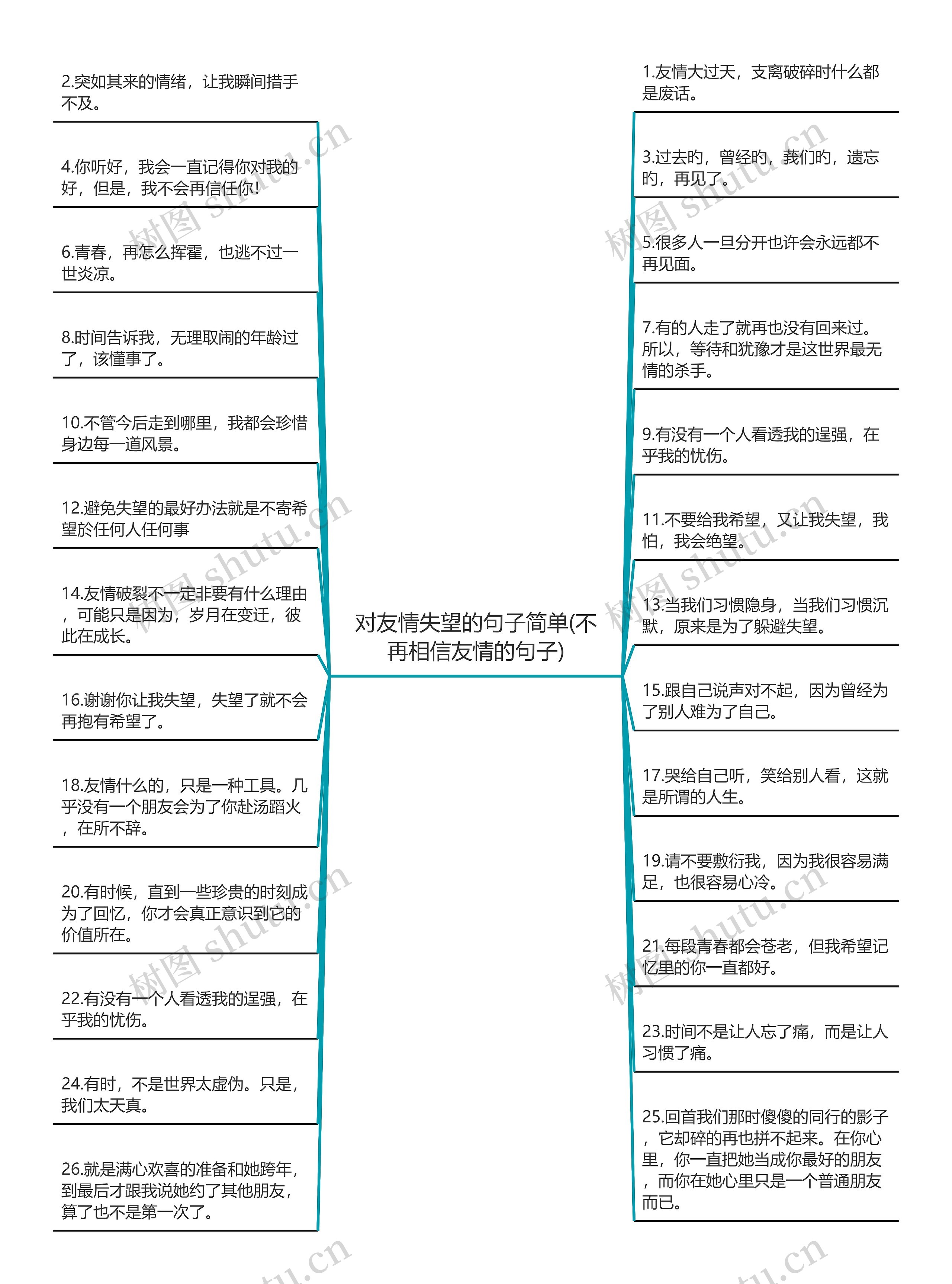 对友情失望的句子简单(不再相信友情的句子) 对友情失望的句子简单(不再相信友情的句子)