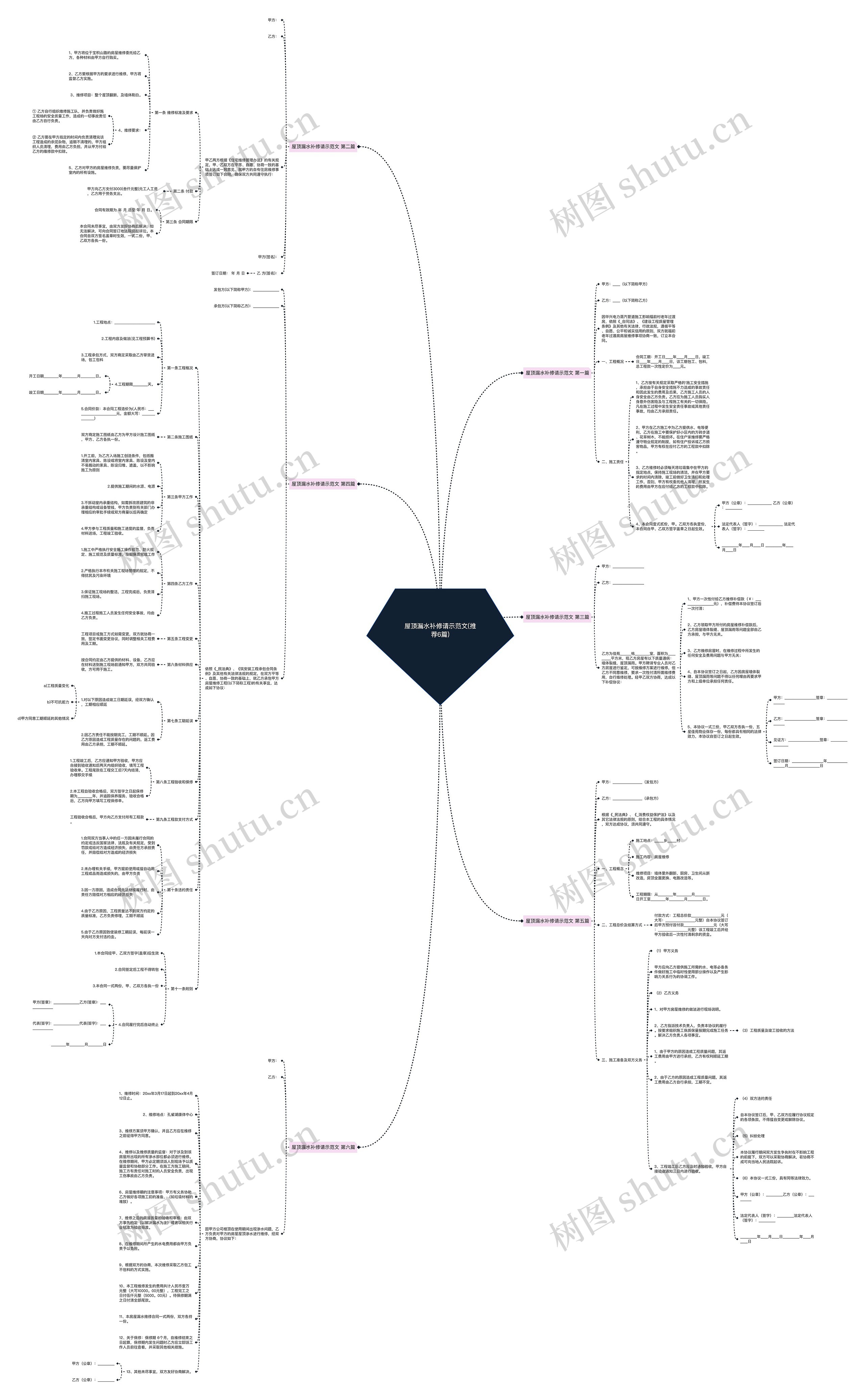 屋顶漏水补修请示范文(推荐6篇) 屋顶漏水补修请示范文(推荐6篇)