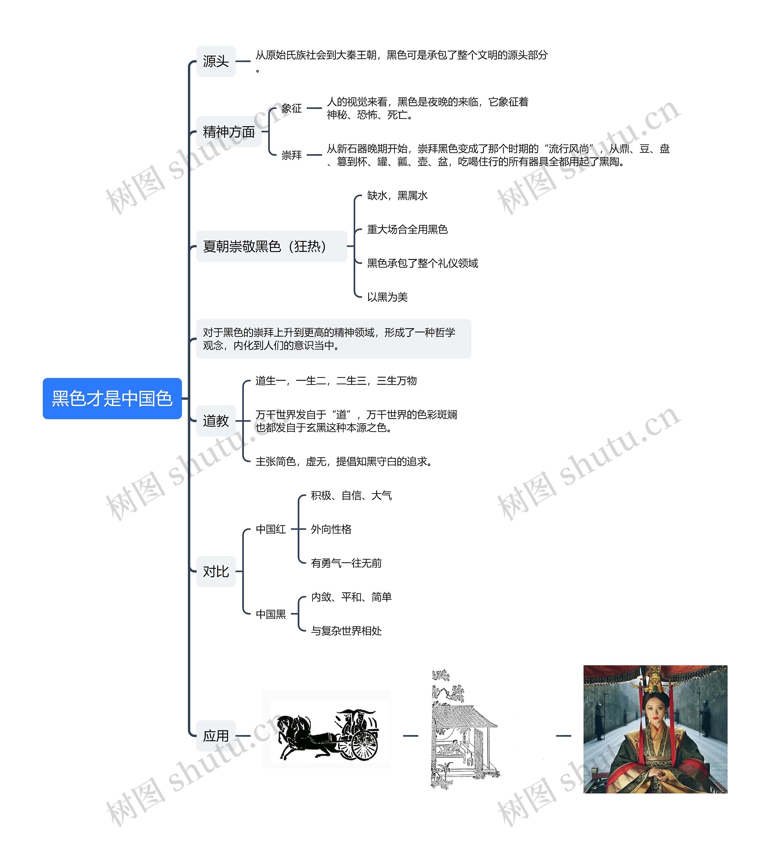 黑色才是中国色