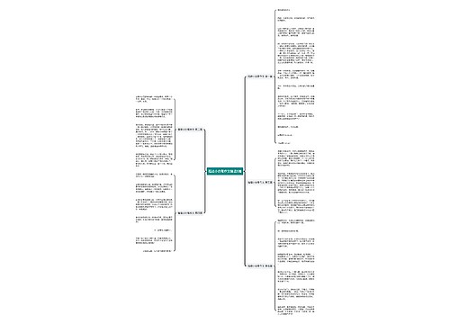 福建小白鹭作文精选5篇思维导图