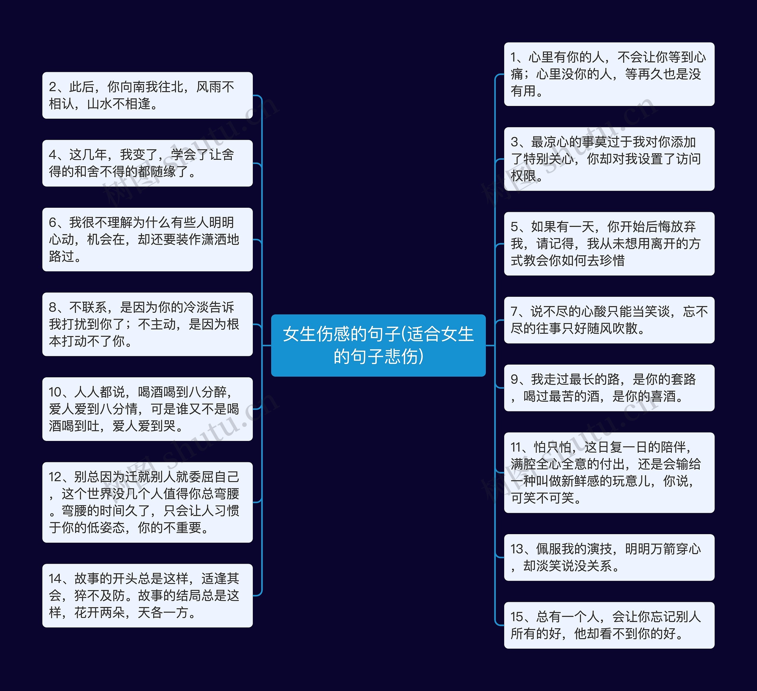 女生伤感的句子(适合女生的句子悲伤) 女生伤感的句子(适合女生的句子悲伤)