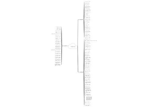 形容烤牛排好吃的句子 形容烤牛排好吃的句子