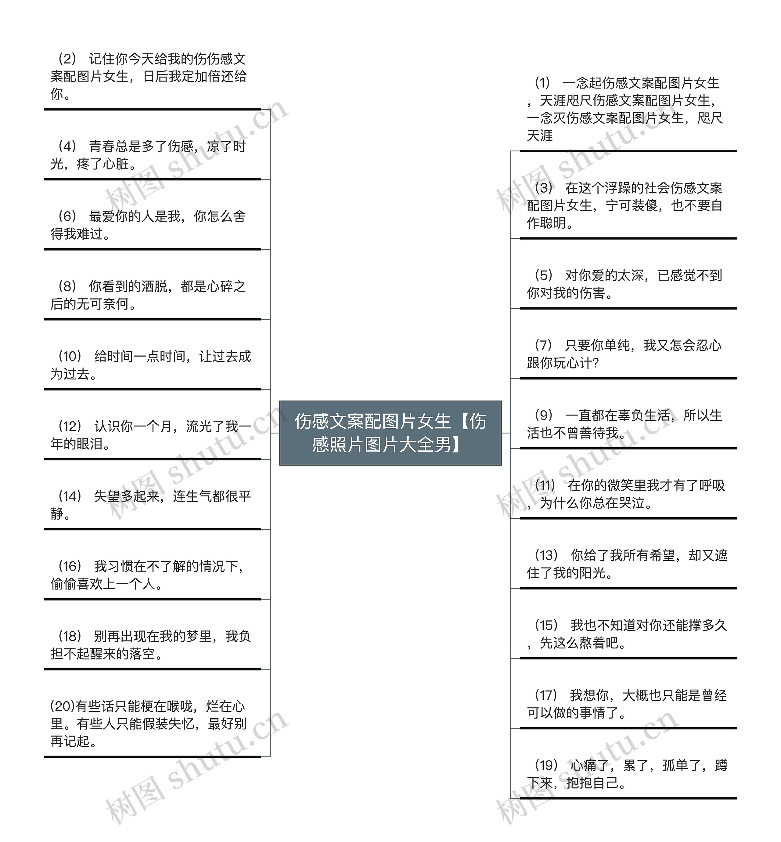 伤感文案配图片女生【伤感照片图片大全男】