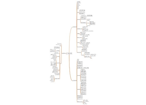 会计节税合同范本(合集4篇) 会计节税合同范本(合集4篇)