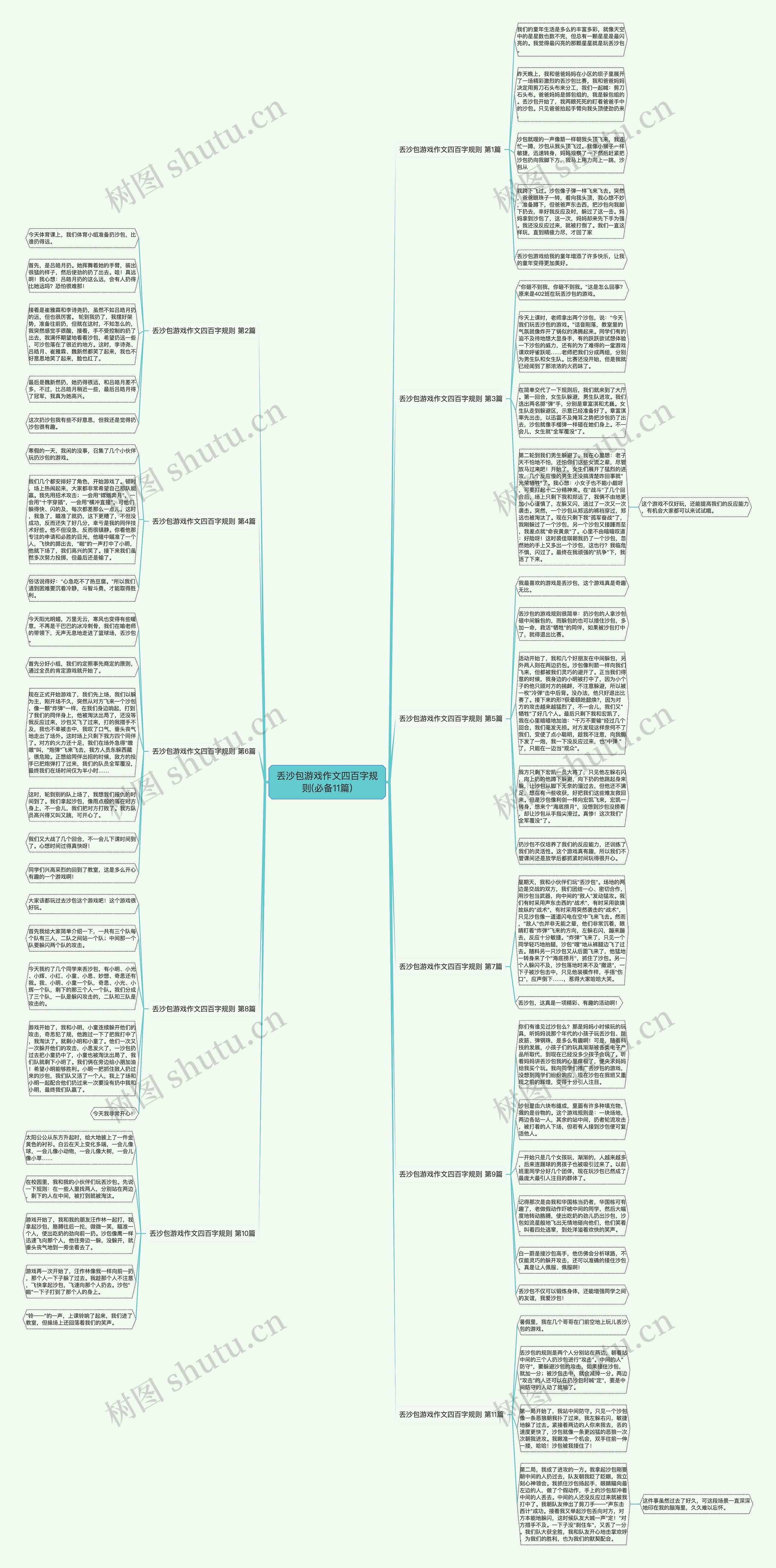 丢沙包游戏作文四百字规则(必备11篇) 丢沙包游戏作文四百字规则(必备11篇)