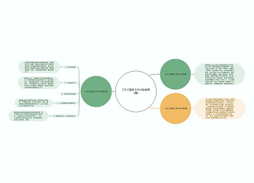 三办三服务工作计划(推荐3篇)