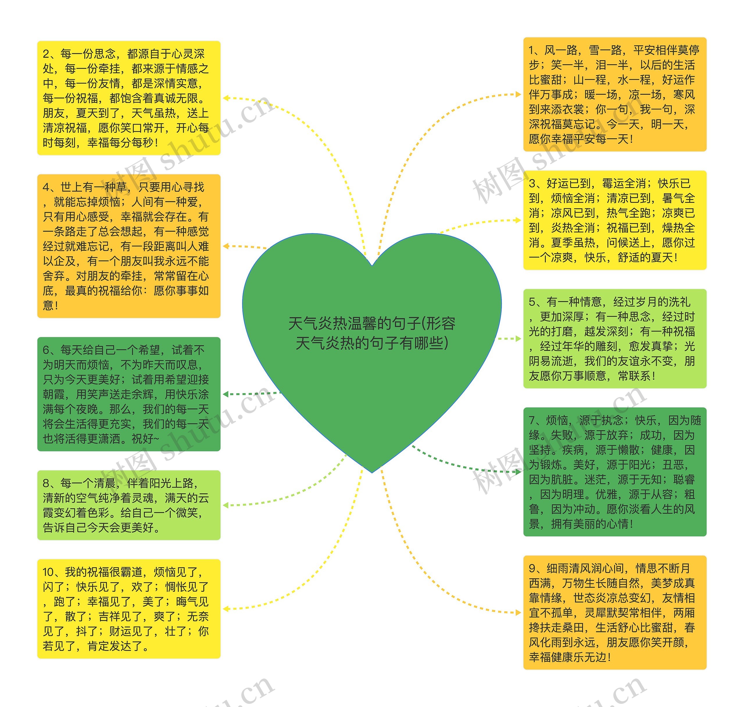 天气炎热温馨的句子(形容天气炎热的句子有哪些)