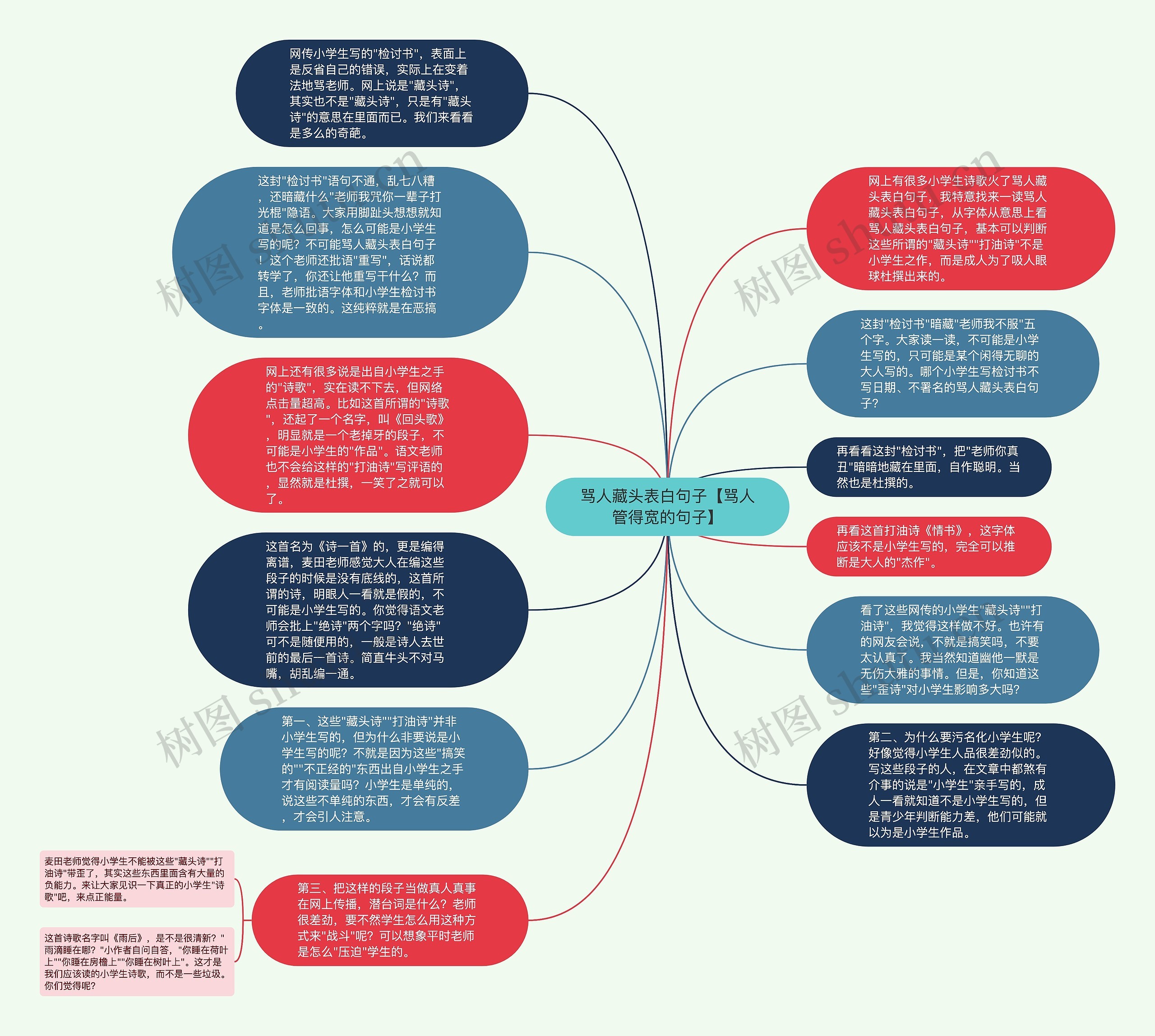 骂人藏头表白句子【骂人管得宽的句子】