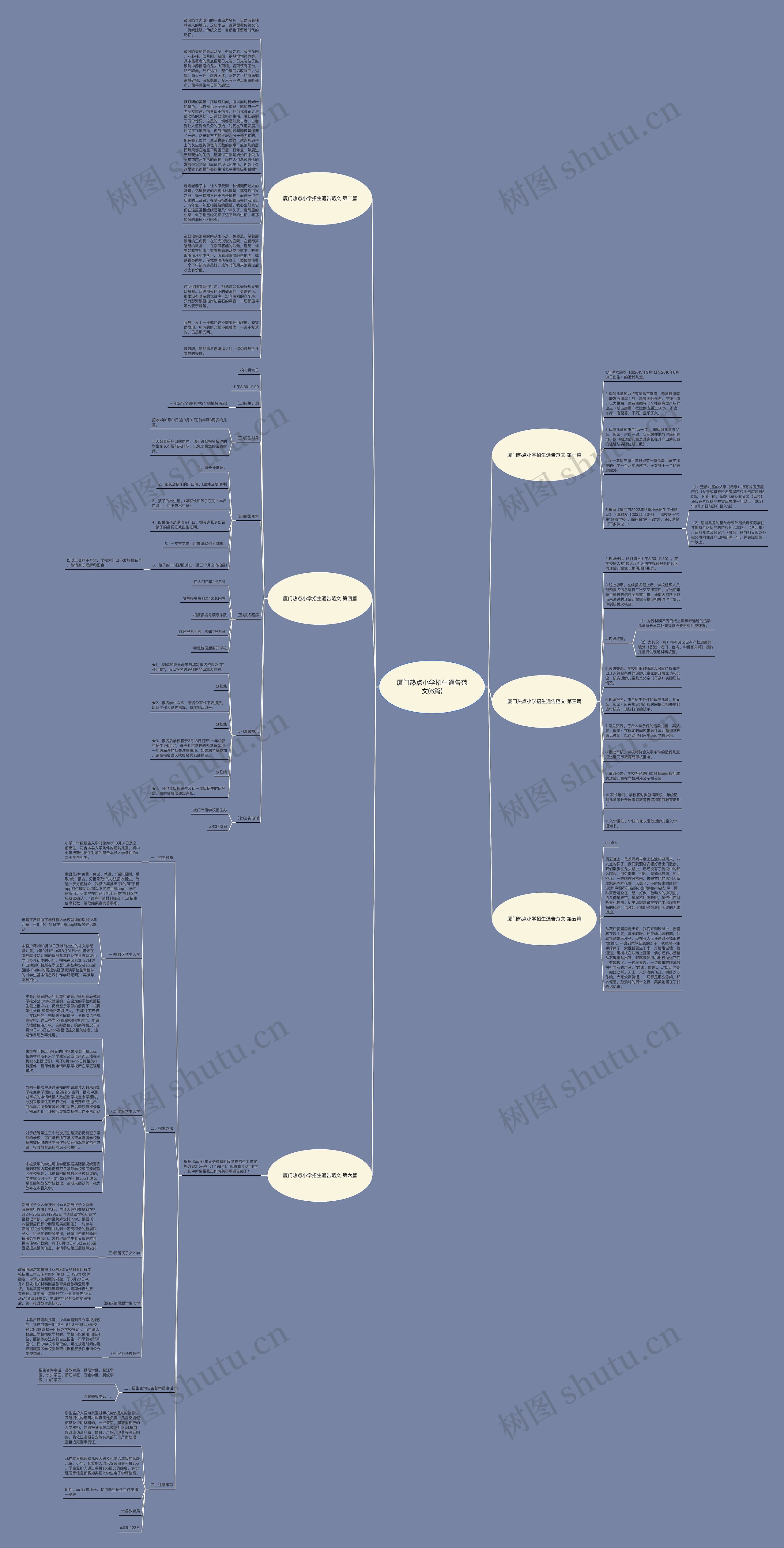 厦门热点小学招生通告范文(6篇)思维导图