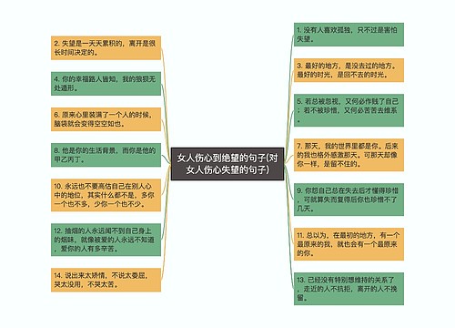 女人伤心到绝望的句子(对女人伤心失望的句子)