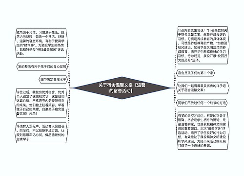 关于宿舍温馨文案【温馨的宿舍活动】