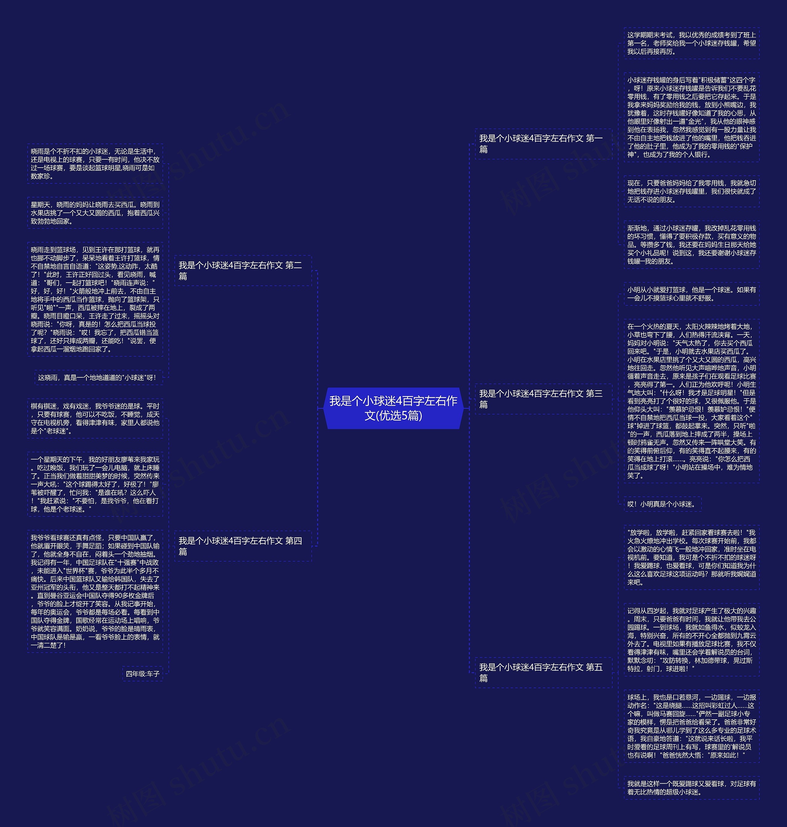 我是个小球迷4百字左右作文(优选5篇)思维导图