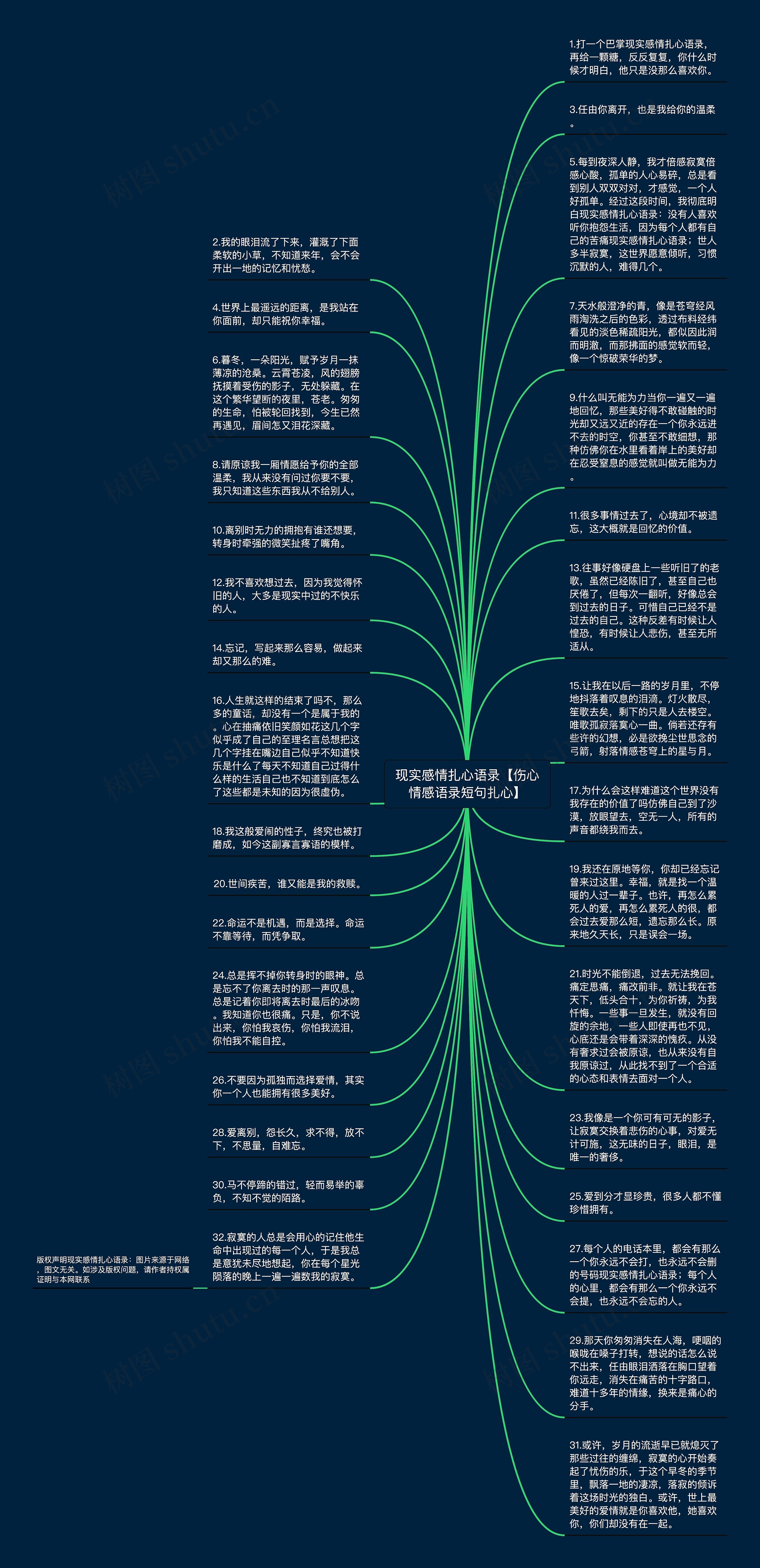 现实感情扎心语录【伤心情感语录短句扎心】