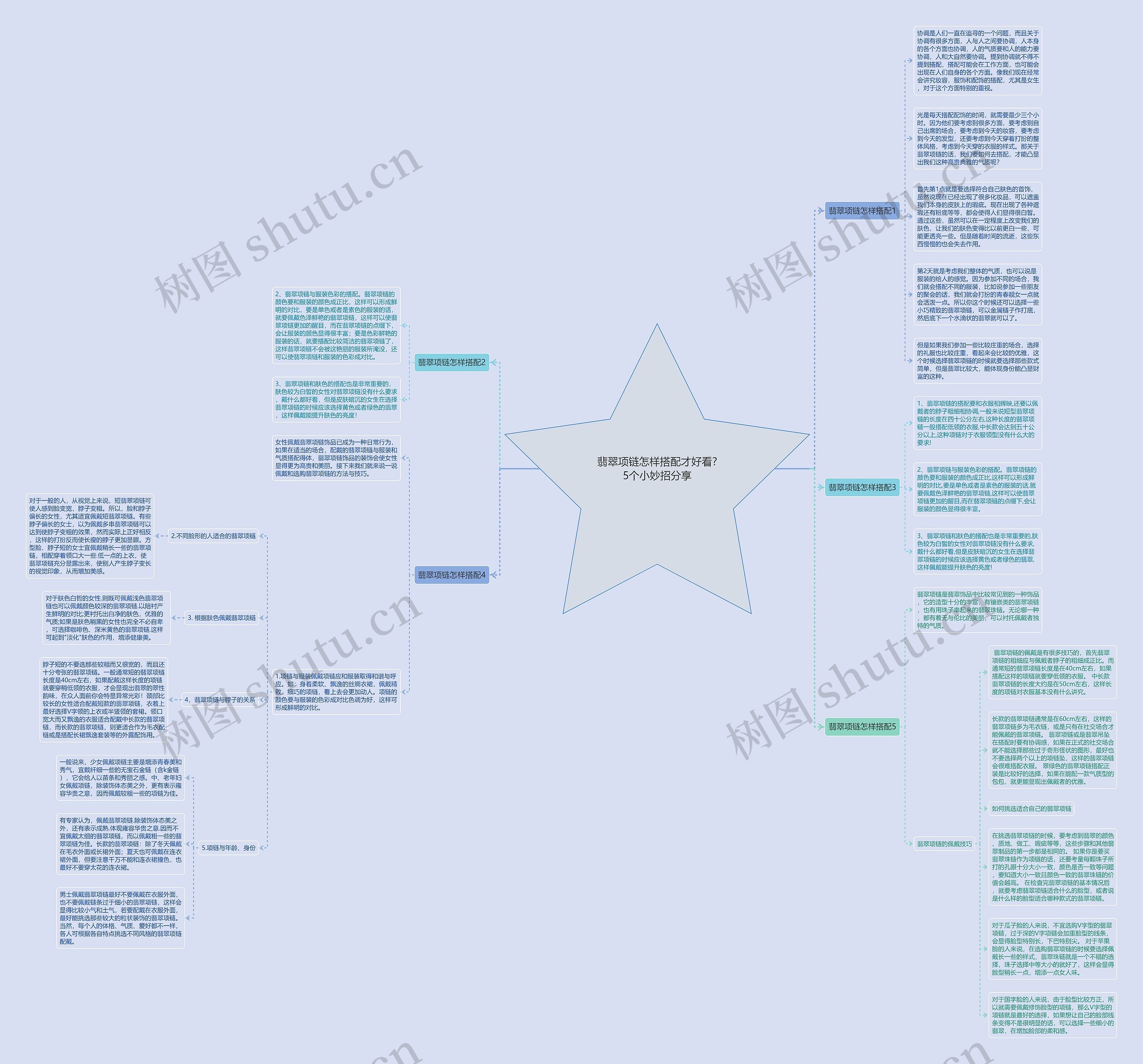 翡翠项链怎样搭配才好看?5个小妙招分享 翡翠项链怎样搭配才好看?5个小妙招分享