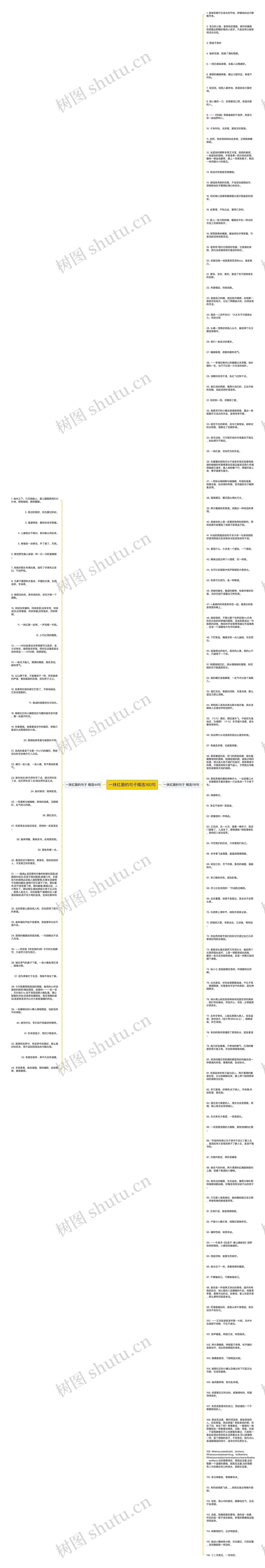 一抹红唇的句子精选160句思维导图