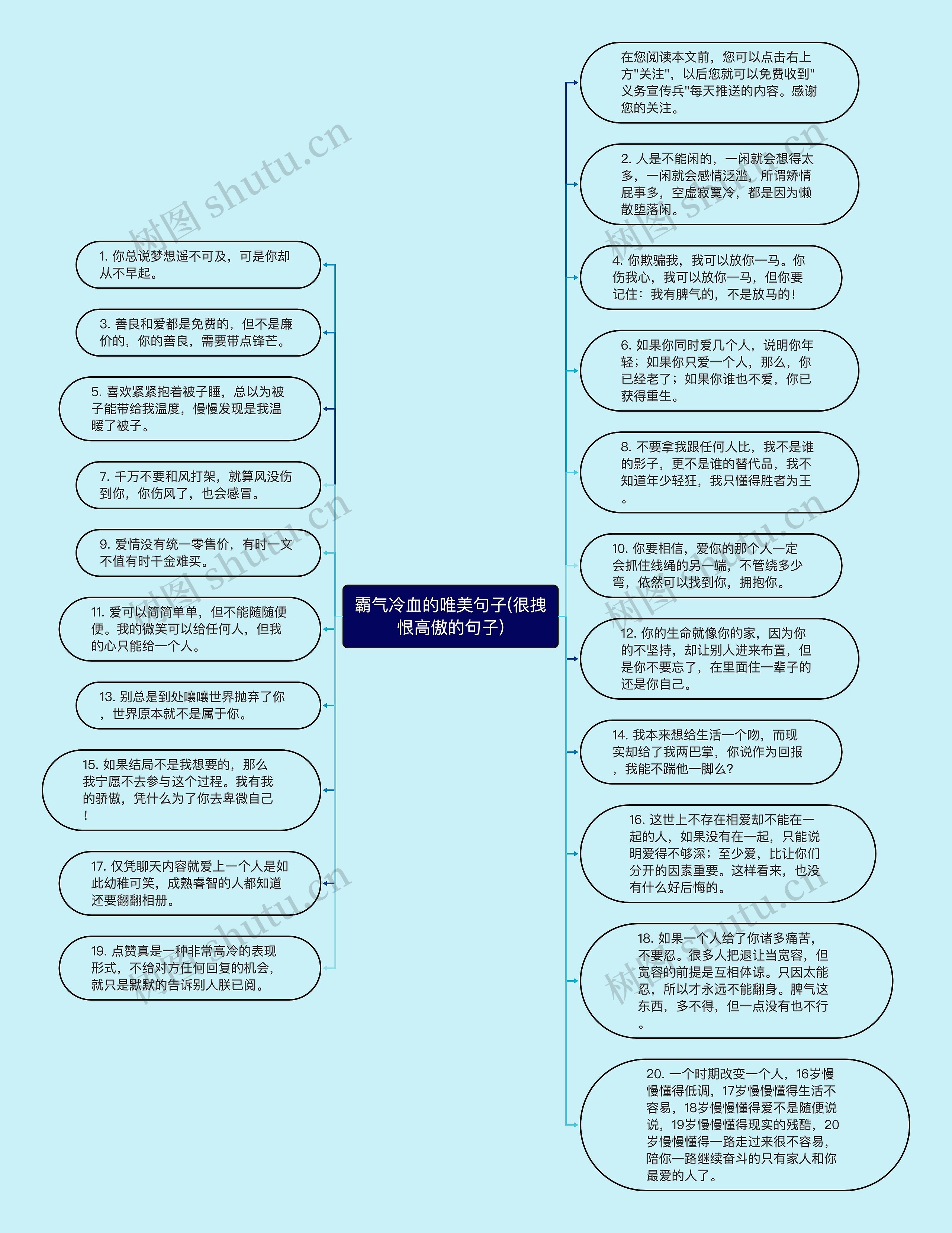 霸气冷血的唯美句子(很拽恨高傲的句子)思维导图