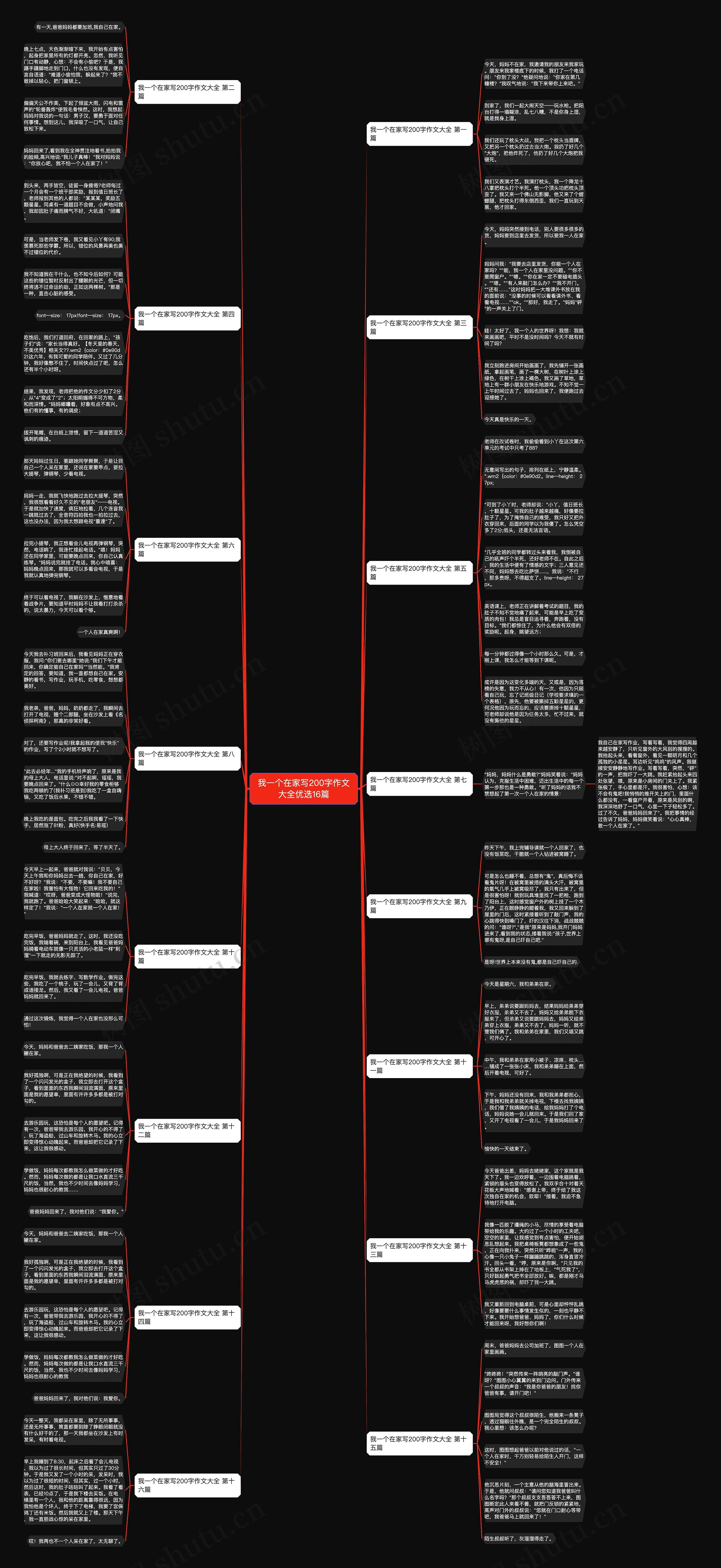 我一个在家写200字作文大全优选16篇思维导图