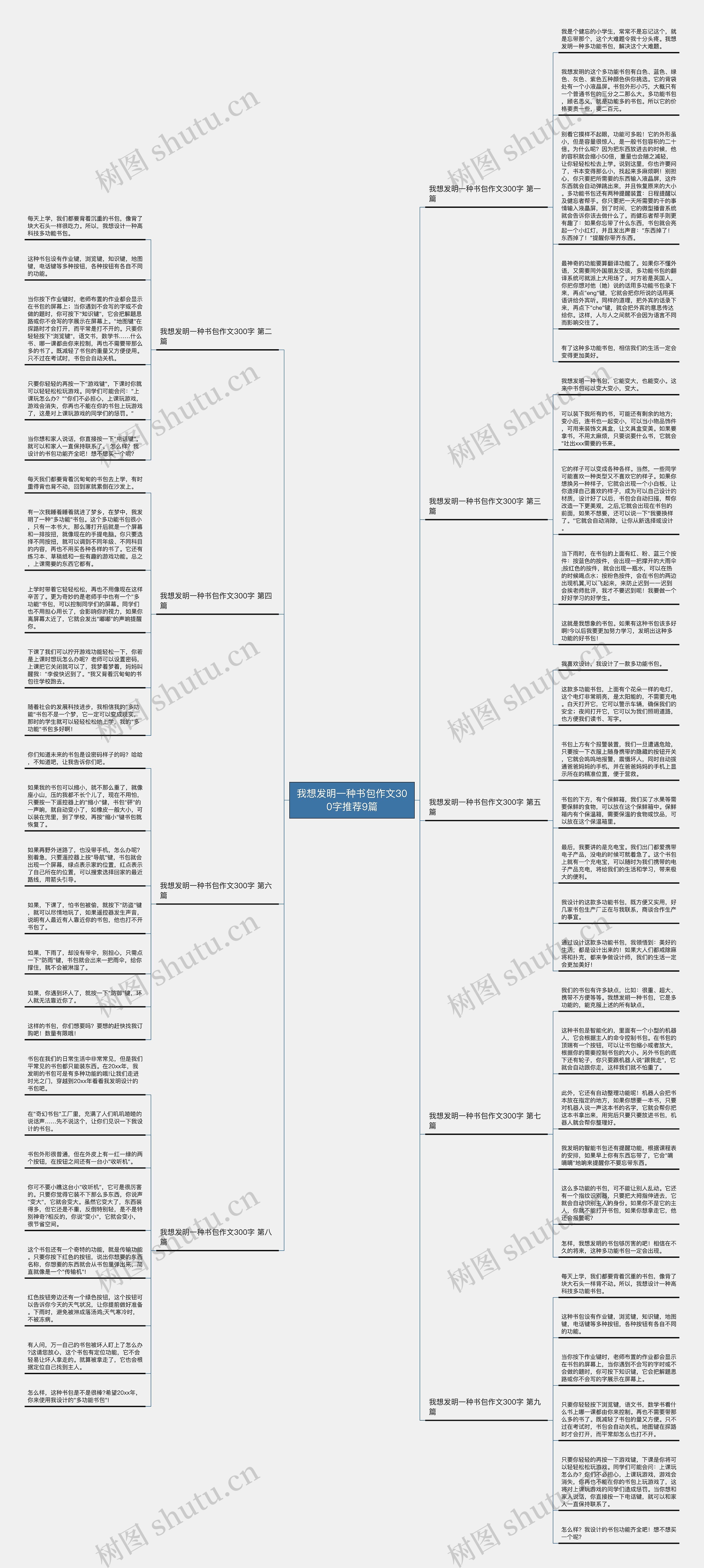 我想发明一种书包作文300字推荐9篇 我想发明一种书包作文300字推荐9篇