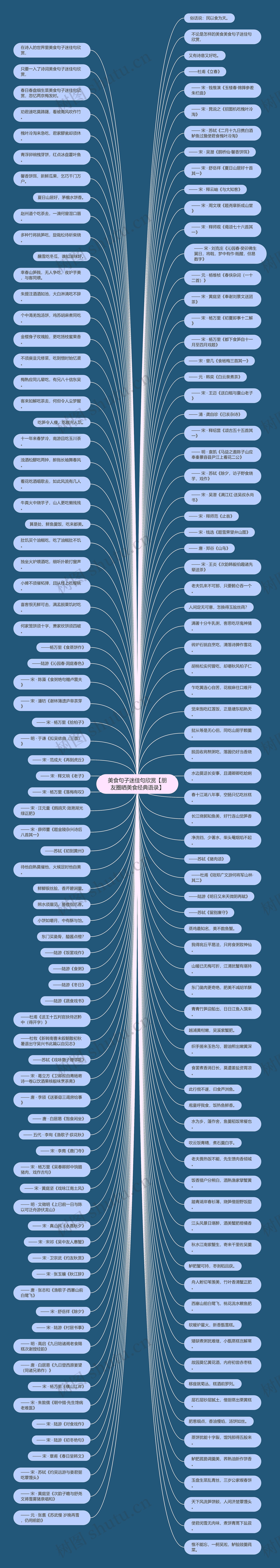 美食句子迷佳句欣赏【朋友圈晒美食经典语录】 美食句子迷佳句欣赏【朋友圈晒美食经典语录】