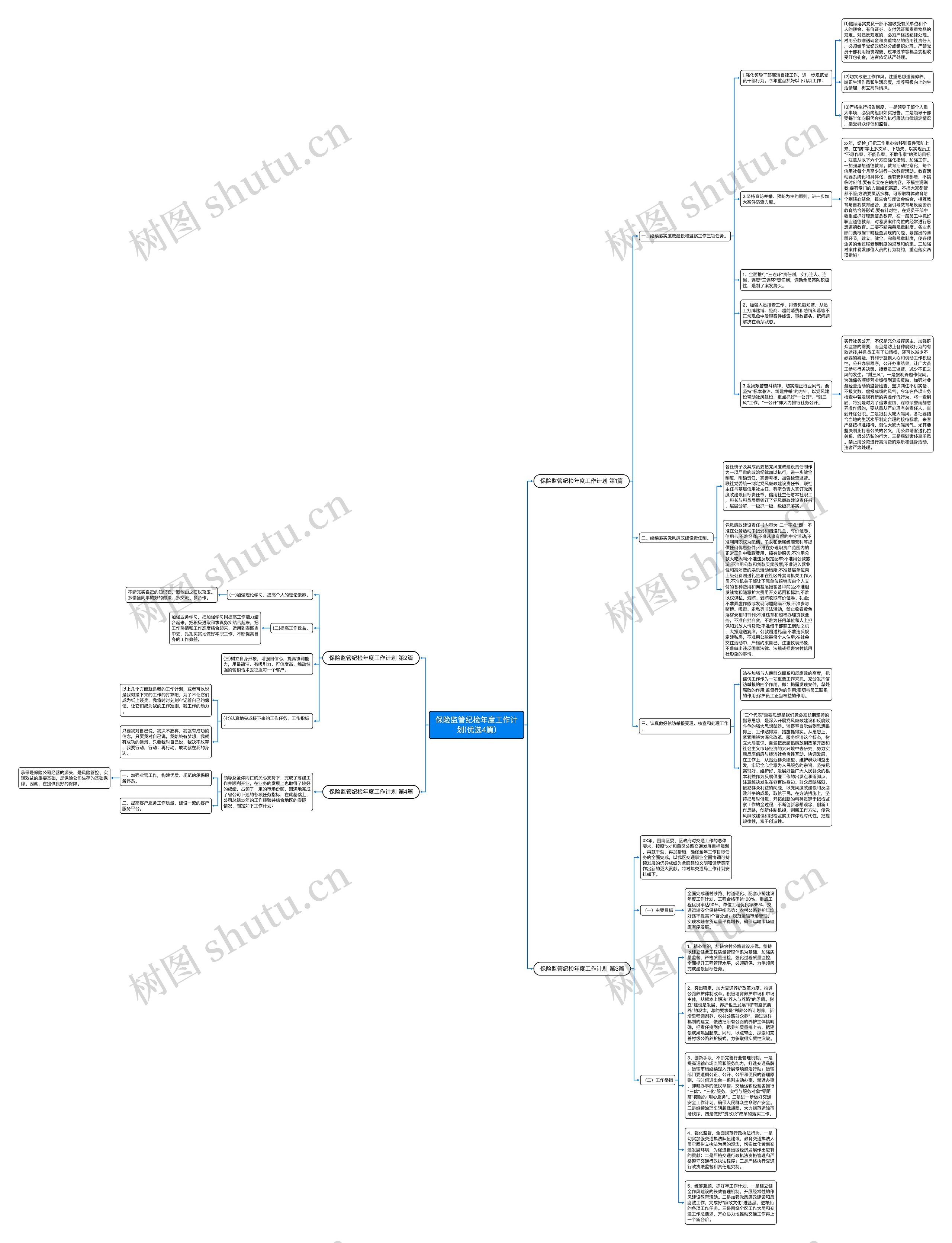 保险监管纪检年度工作计划(优选4篇)思维导图