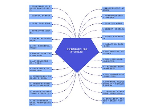 超可爱的表白句子【手账第一页怎么画】