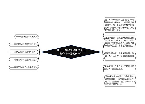 关于云的好句子长句【天蓝心情好简短句子】