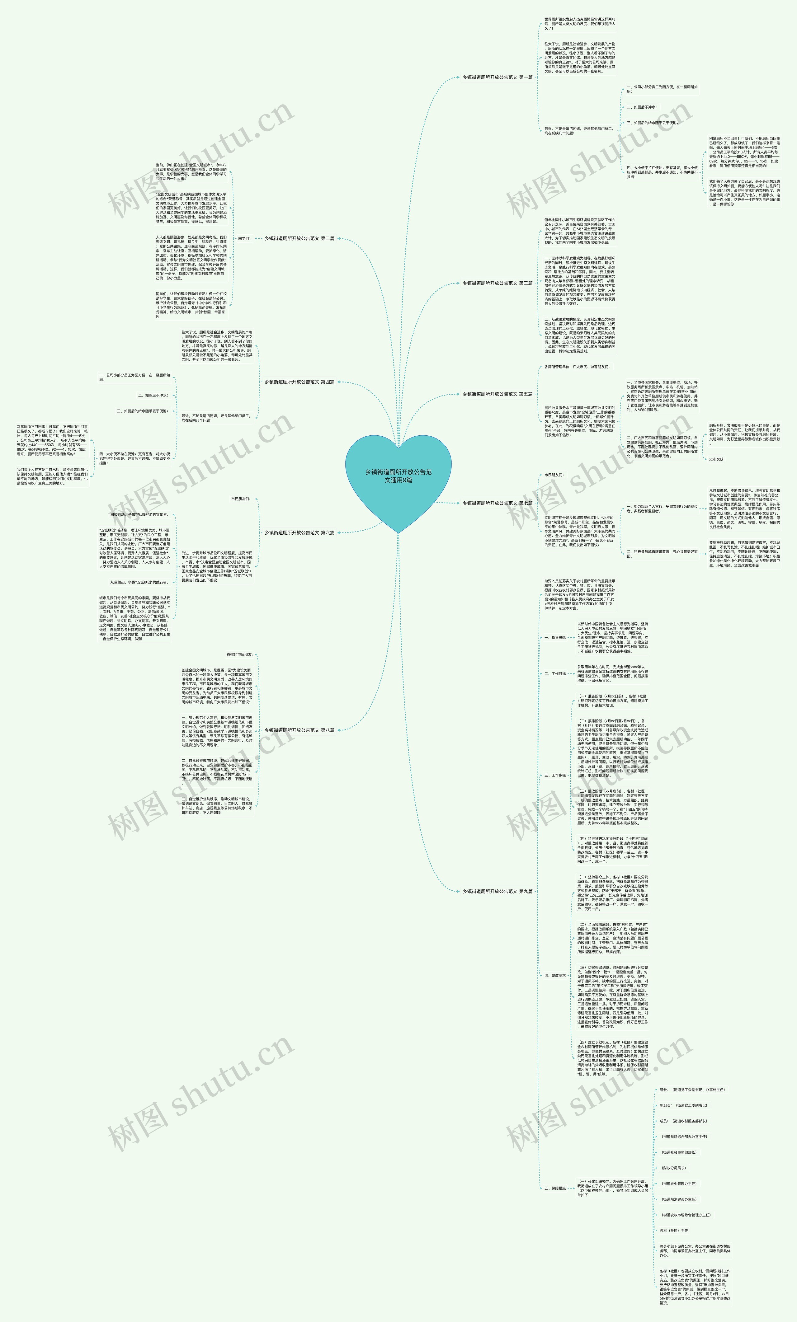 乡镇街道厕所开放公告范文通用9篇思维导图