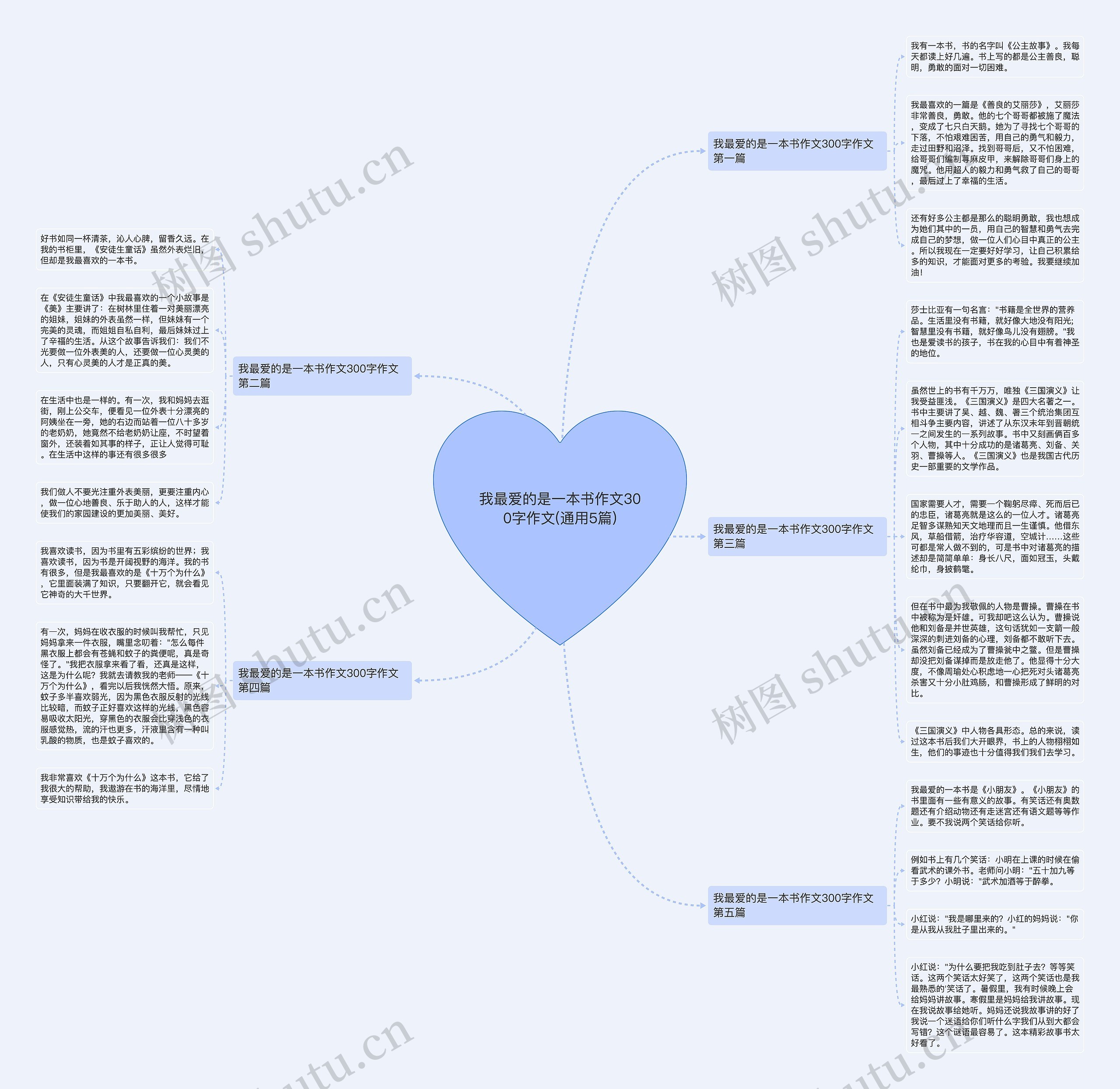 我最爱的是一本书作文300字作文(通用5篇)思维导图