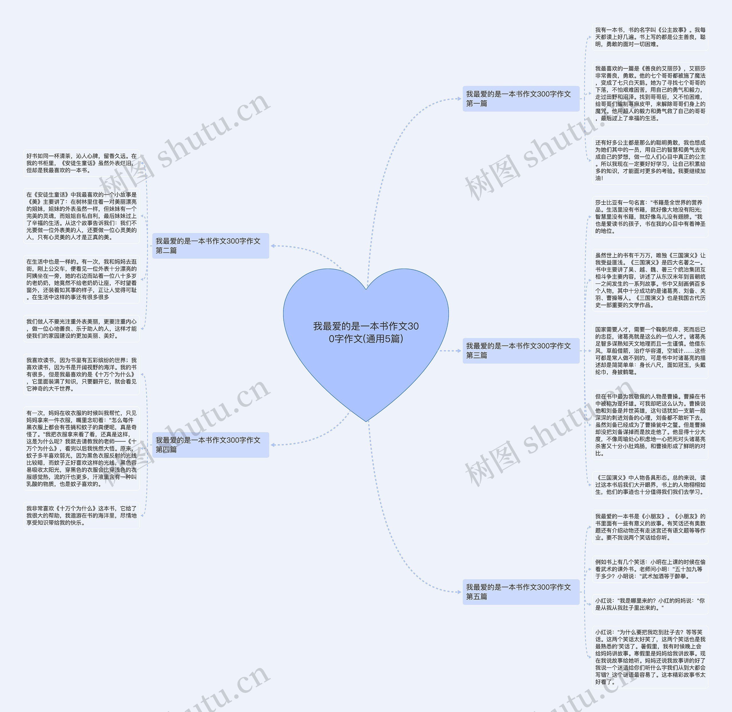 我最爱的是一本书作文300字作文(通用5篇) 我最爱的是一本书作文300字作文(通用5篇)