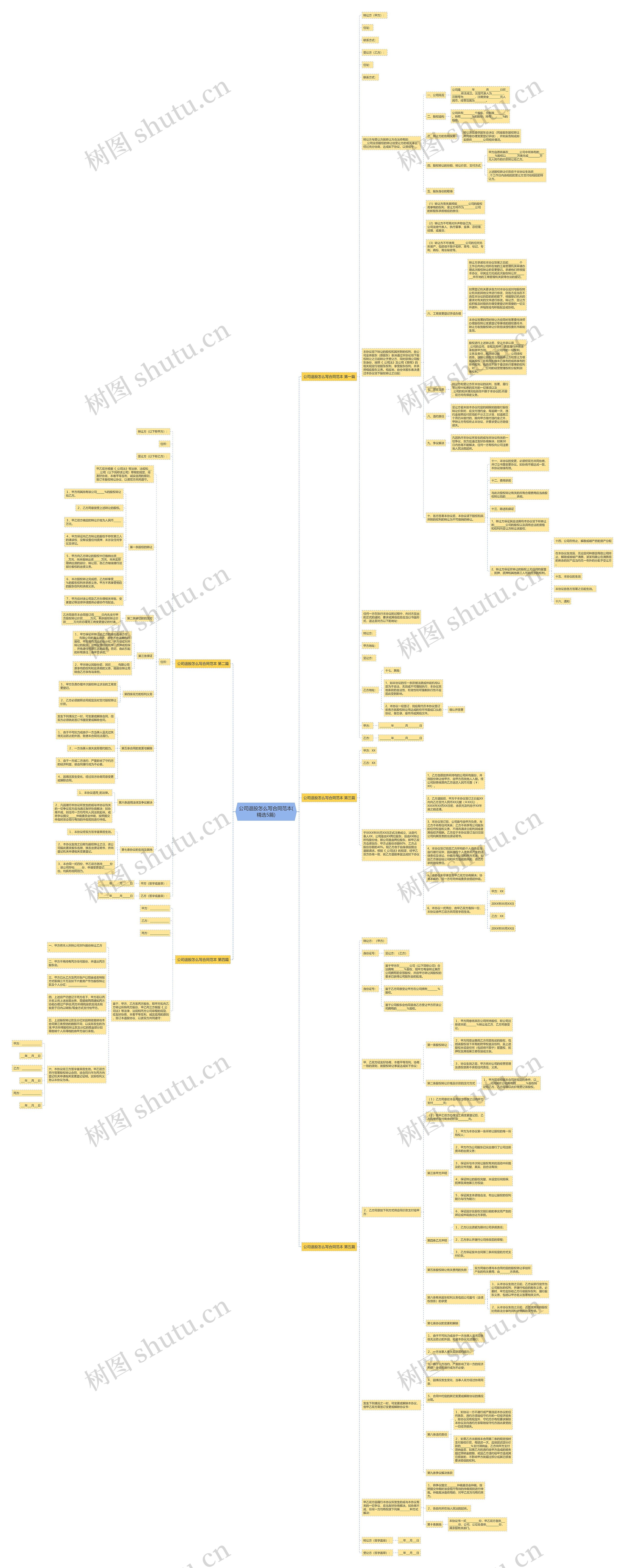 公司退股怎么写合同范本(精选5篇) 公司退股怎么写合同范本(精选5篇)