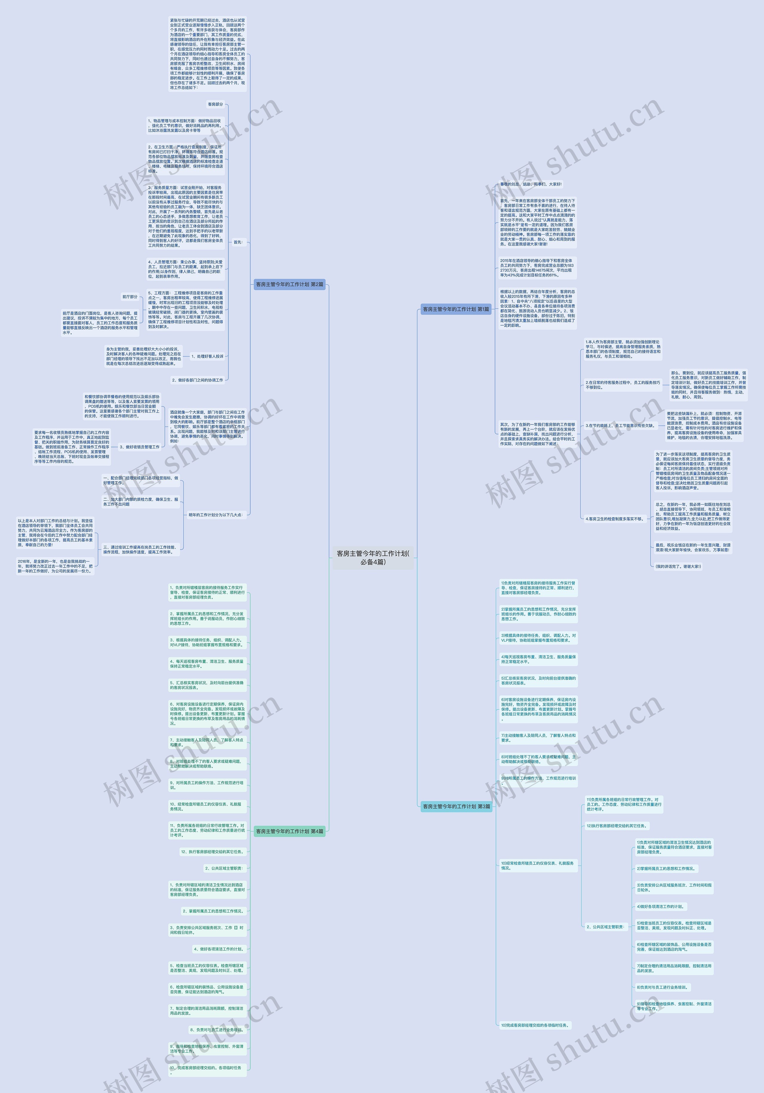 客房主管今年的工作计划(必备4篇) 客房主管今年的工作计划(必备4篇)