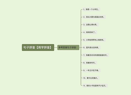 句子拼音【局字拼音】