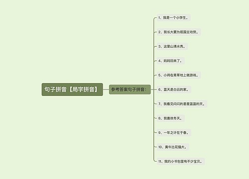 句子拼音【局字拼音】