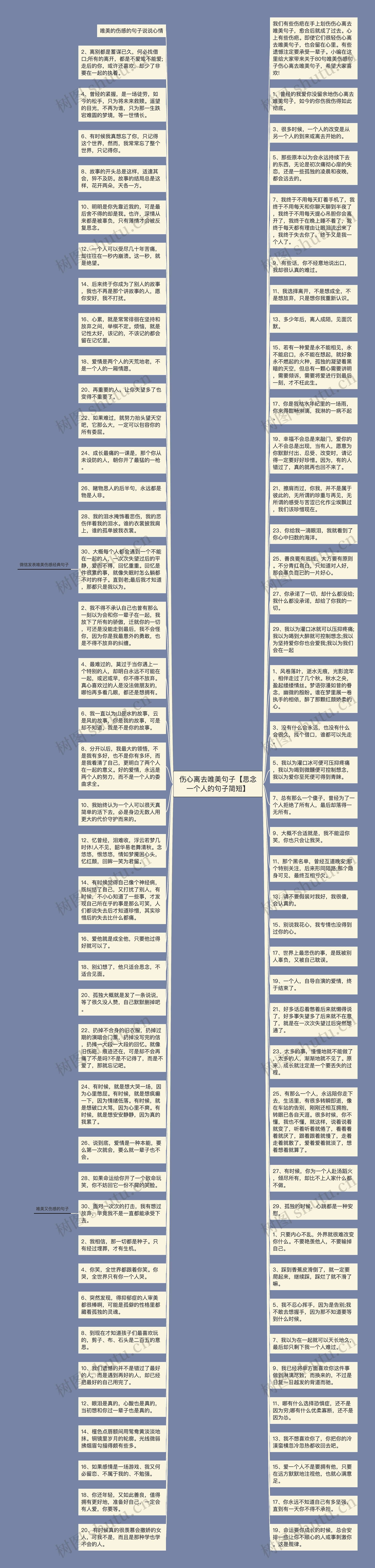 伤心离去唯美句子【思念一个人的句子简短】