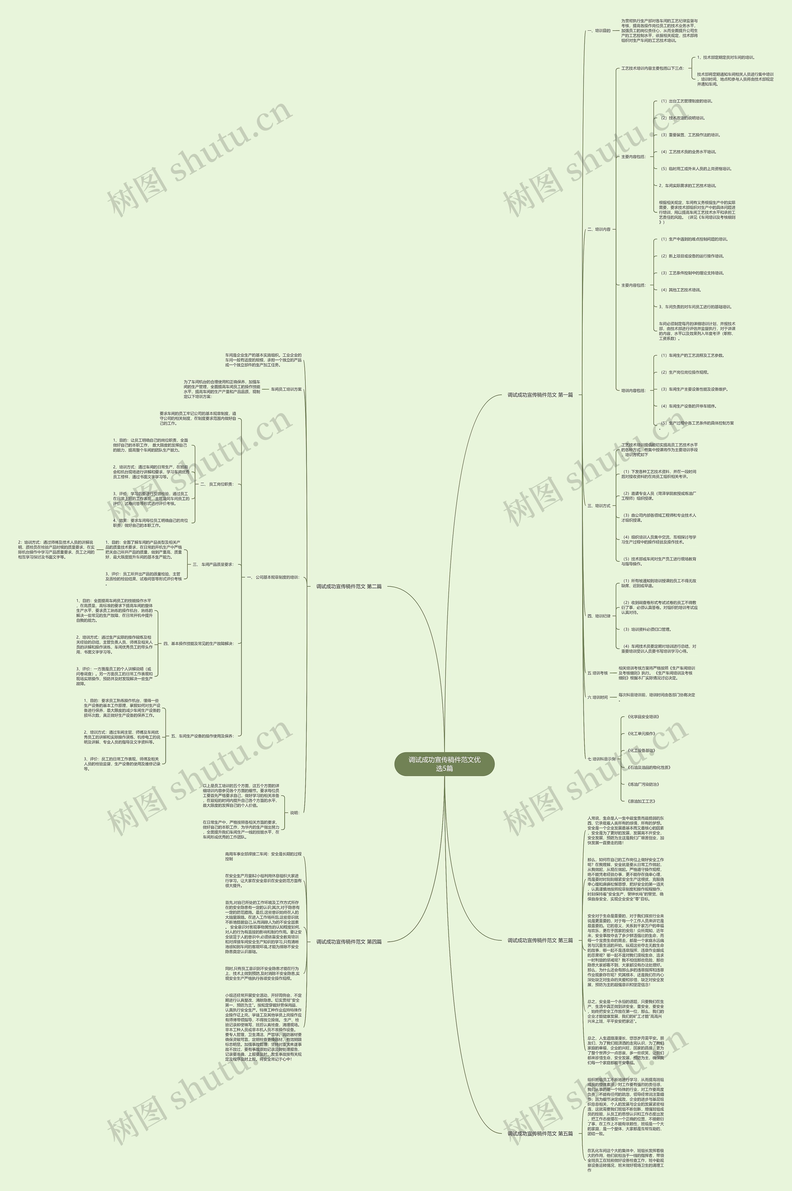 调试成功宣传稿件范文优选5篇 调试成功宣传稿件范文优选5篇