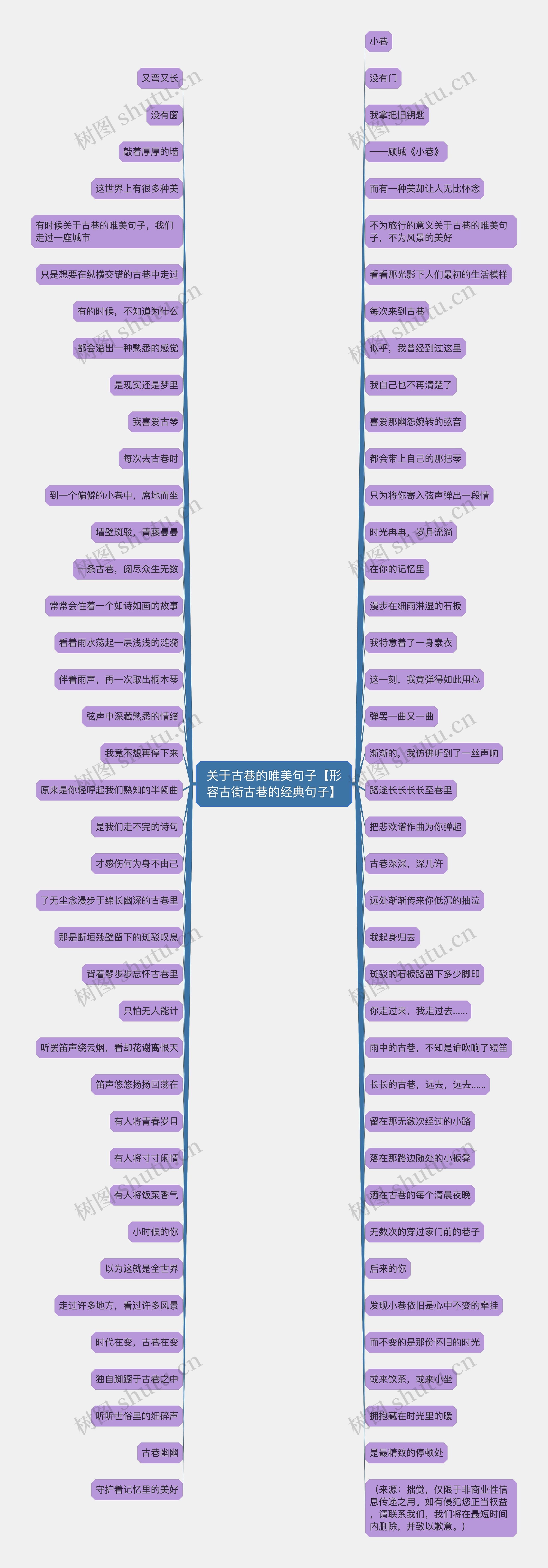 关于古巷的唯美句子【形容古街古巷的经典句子】