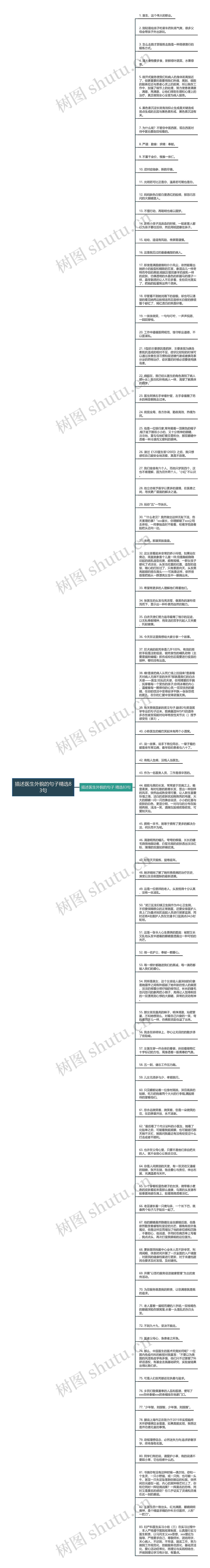 描述医生外貌的句子精选83句