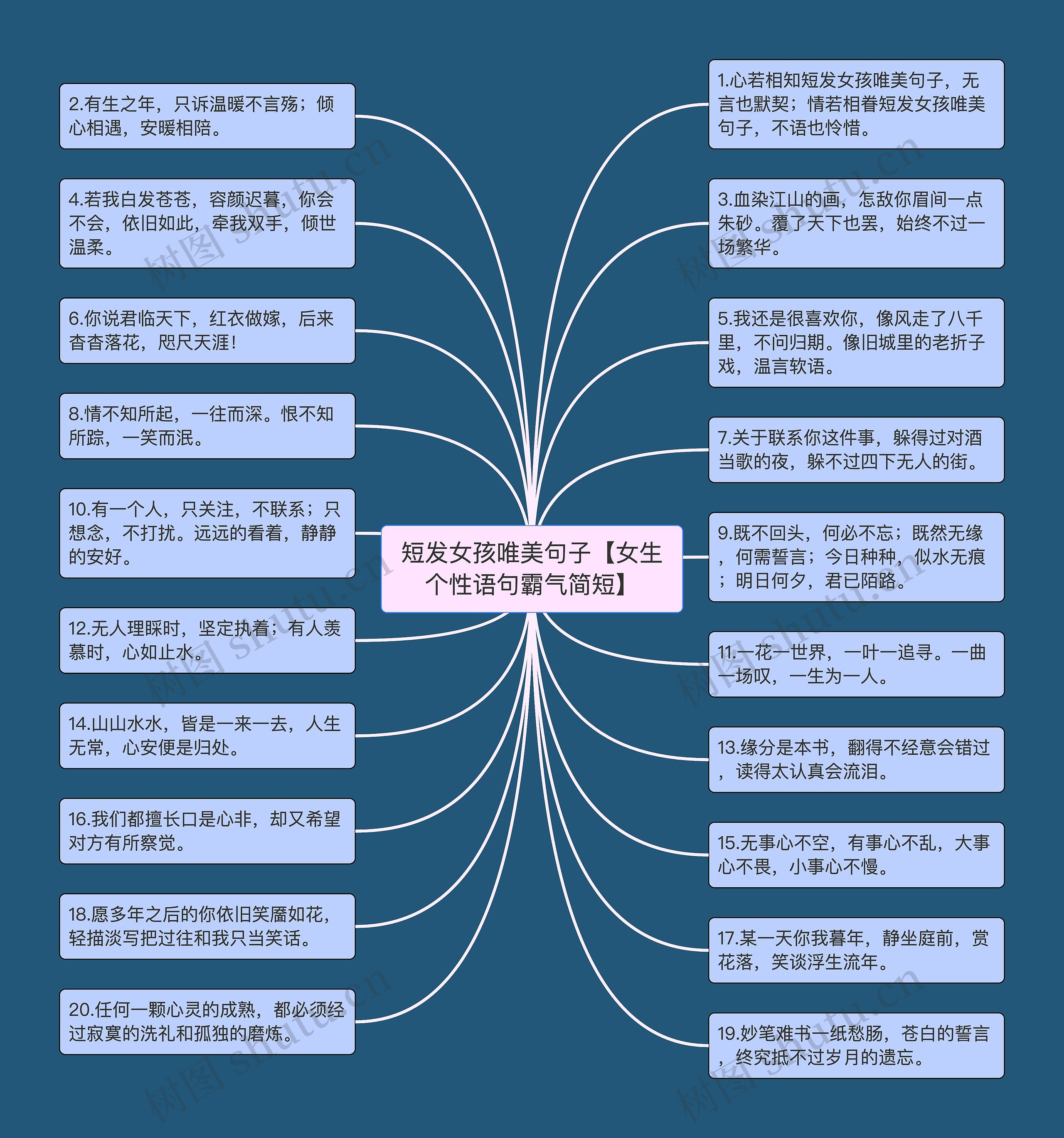 短发女孩唯美句子【女生个性语句霸气简短】