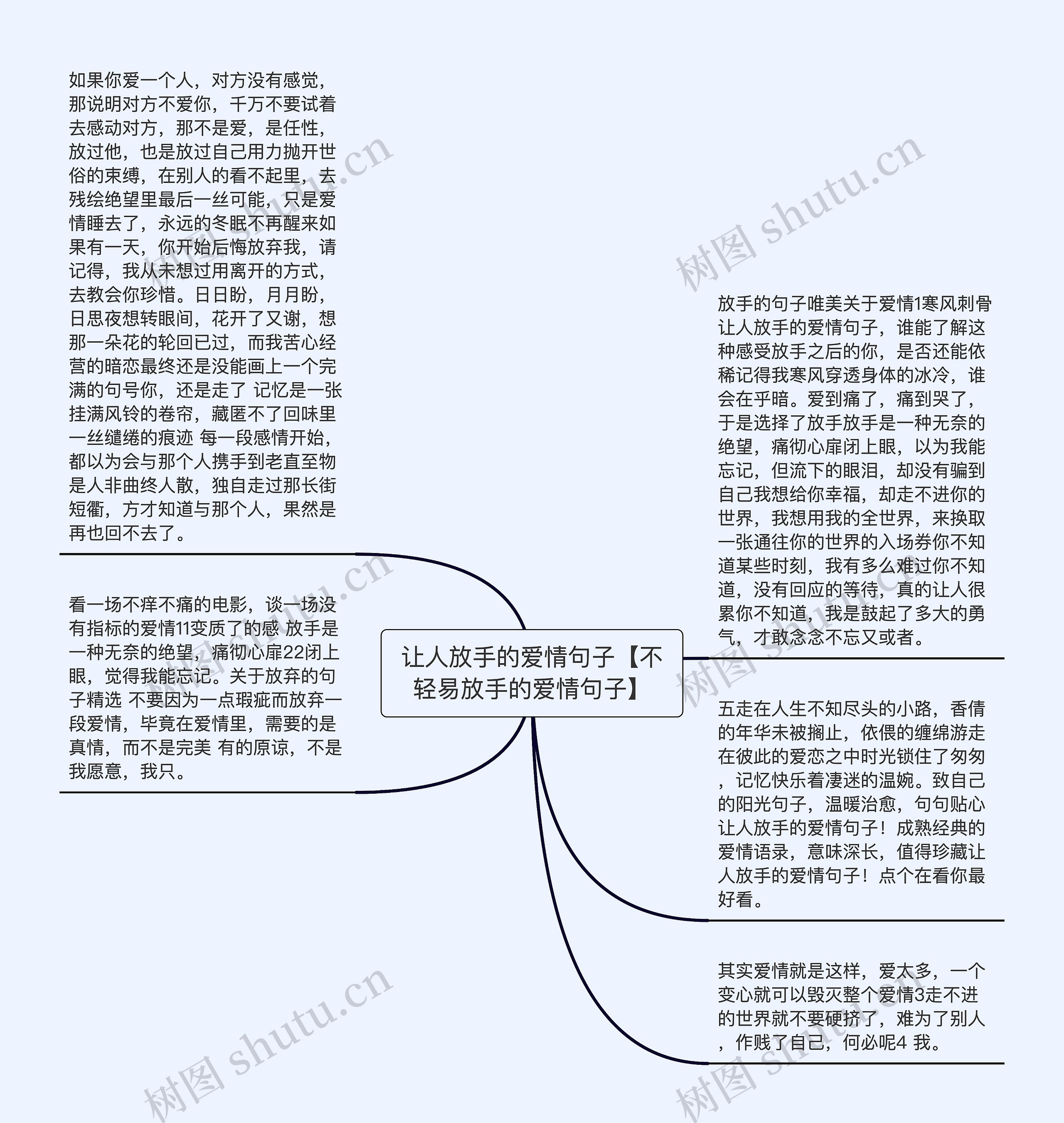 让人放手的爱情句子【不轻易放手的爱情句子】思维导图