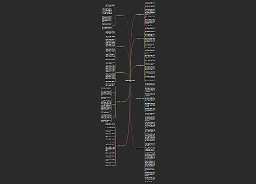 商鞅变法400字作文精选10篇