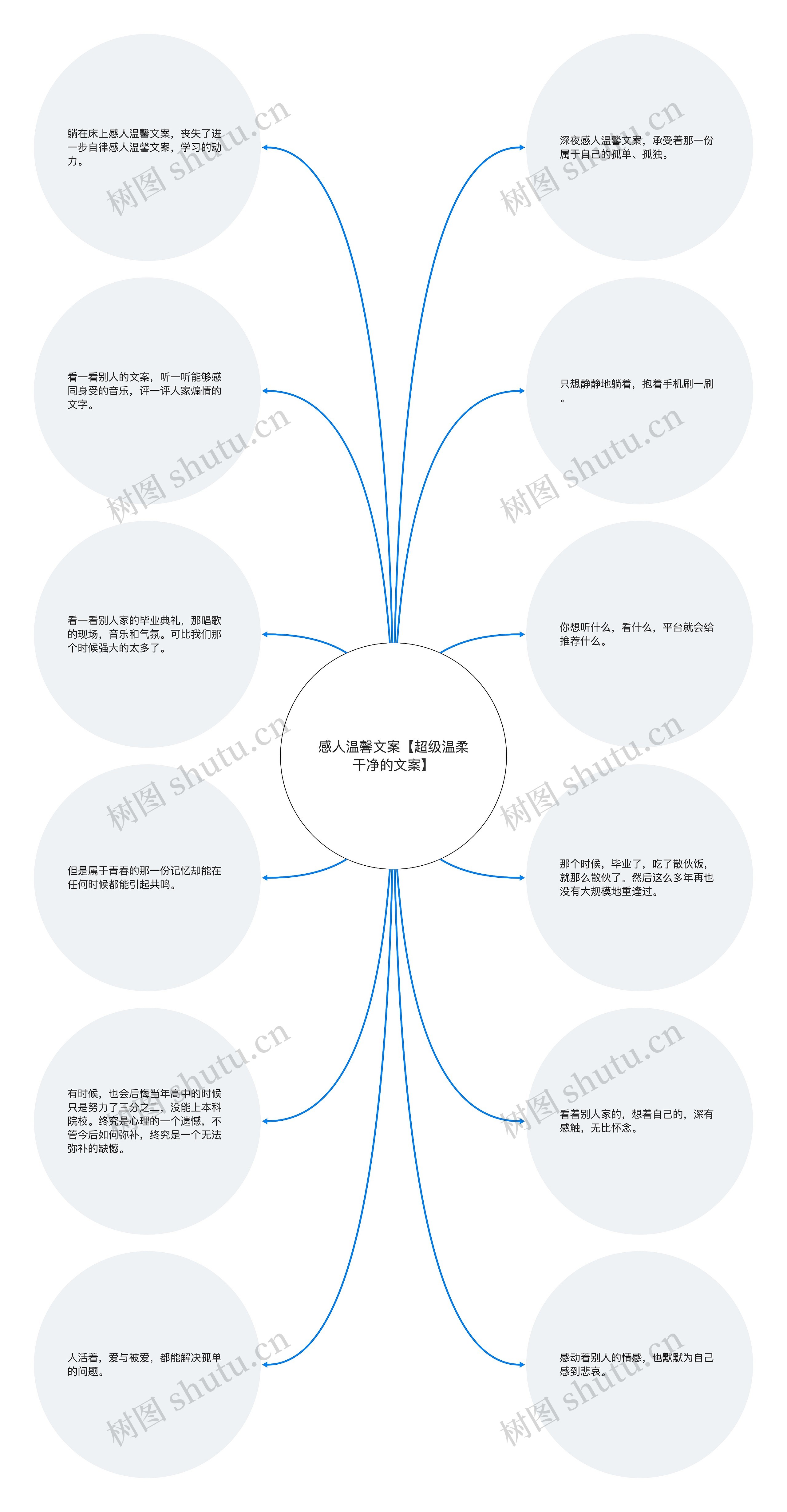 感人温馨文案【超级温柔干净的文案】